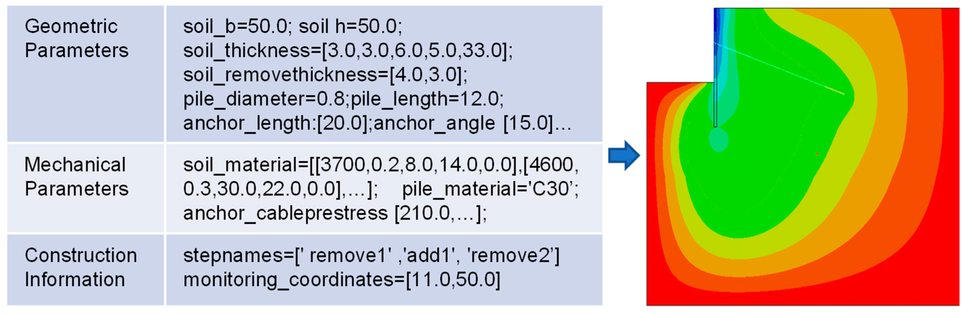 Buildings 15 00366 g006