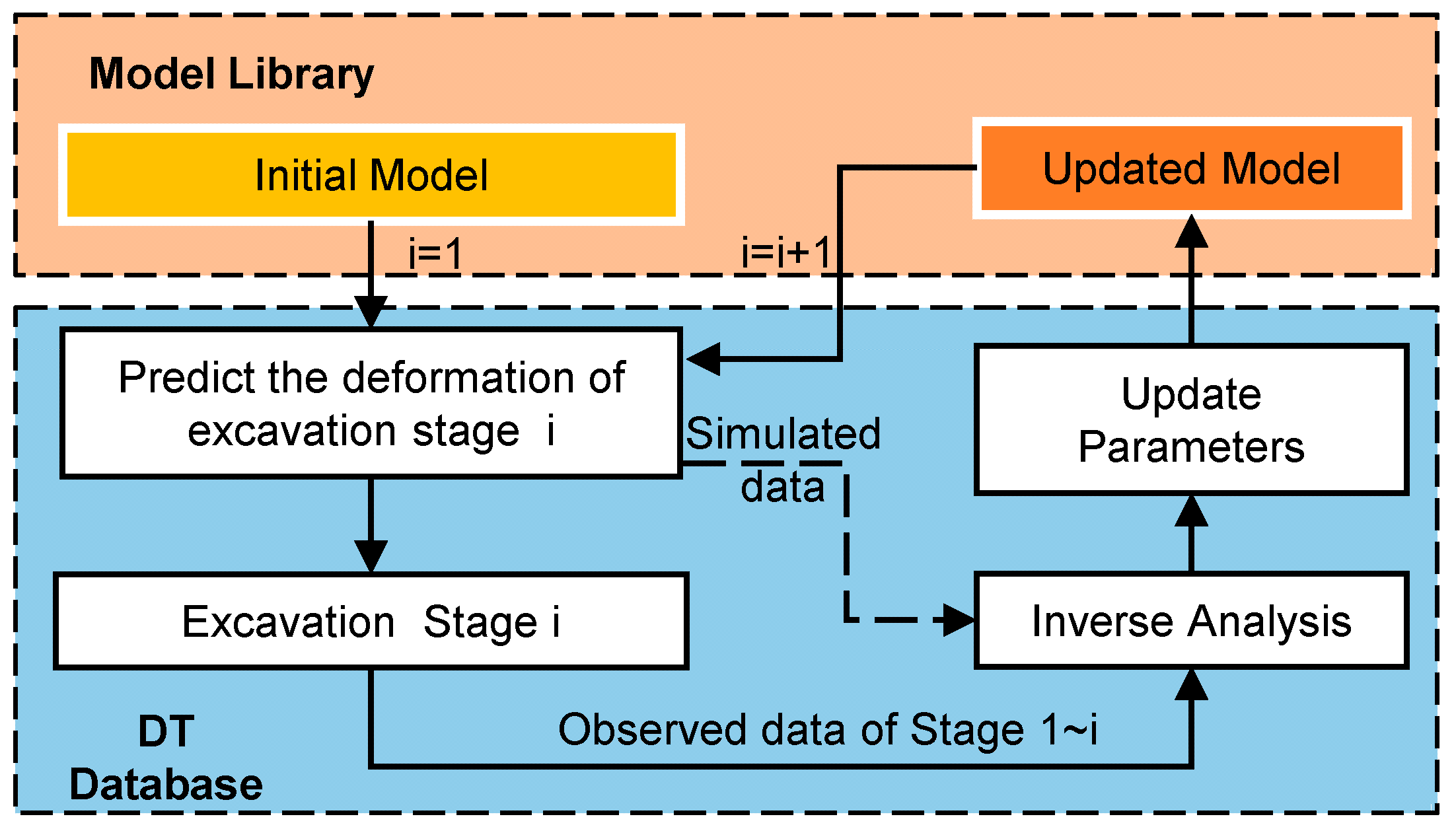 Buildings 15 00366 g008