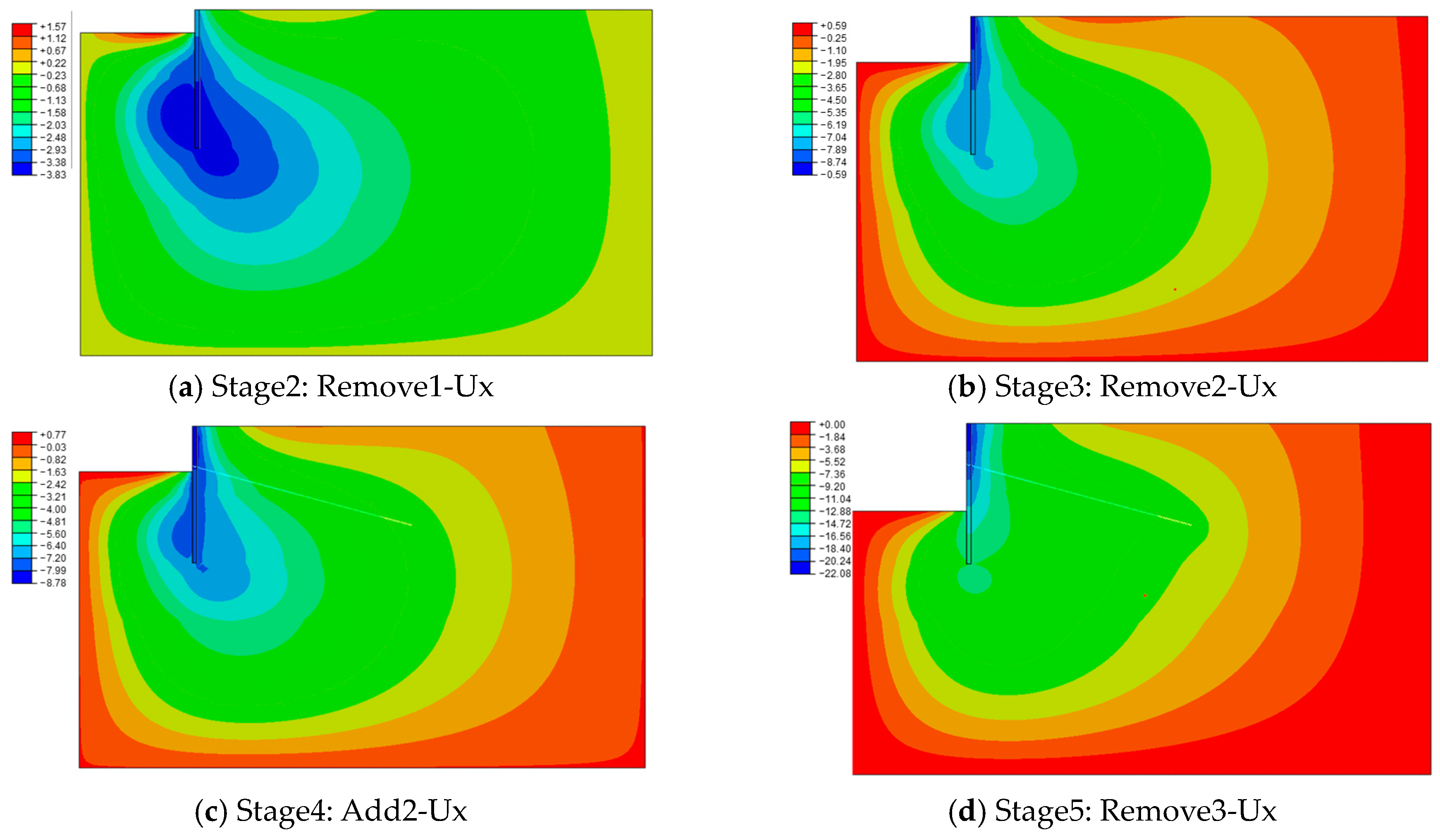 Buildings 15 00366 g016