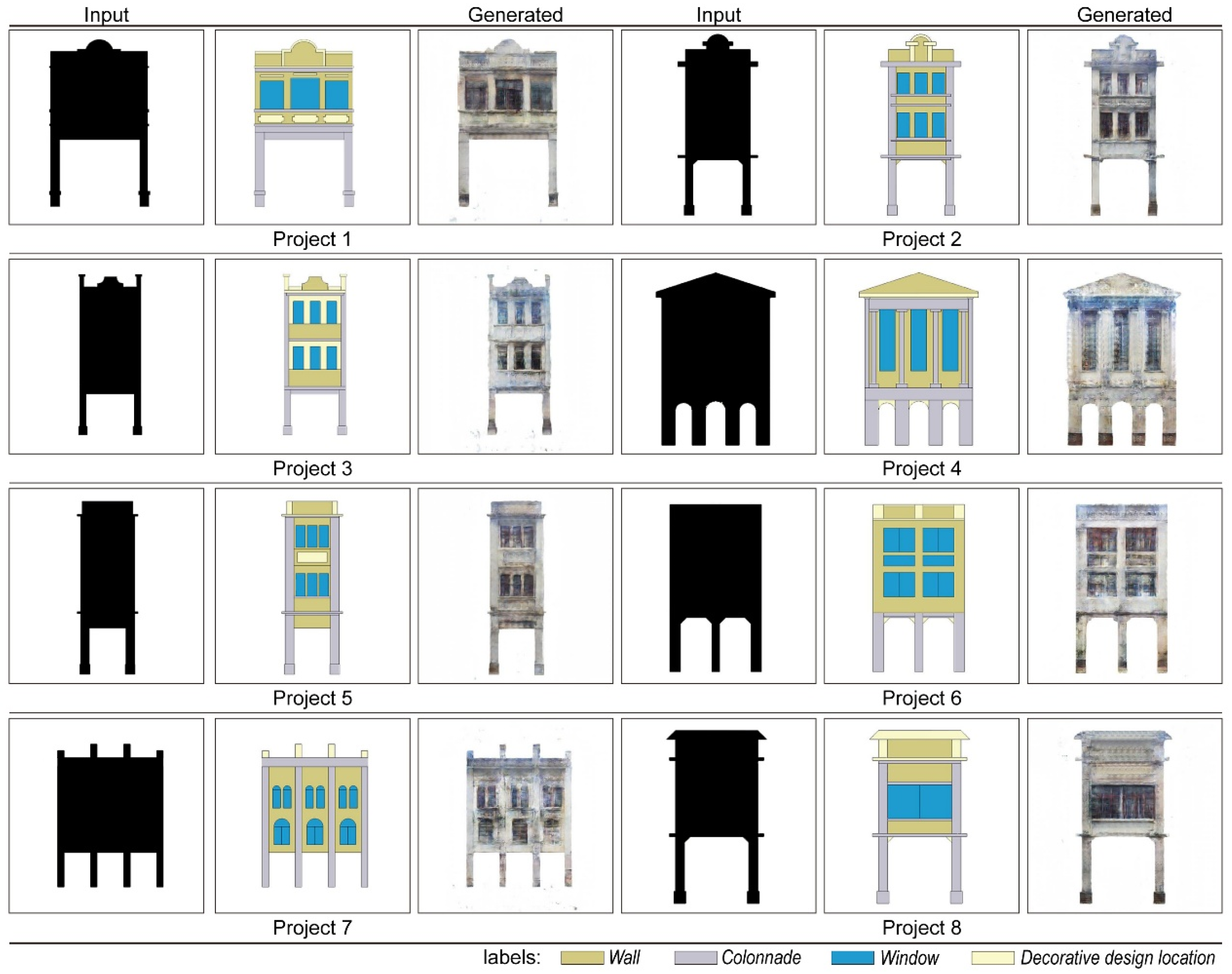 Buildings 15 00368 g007
