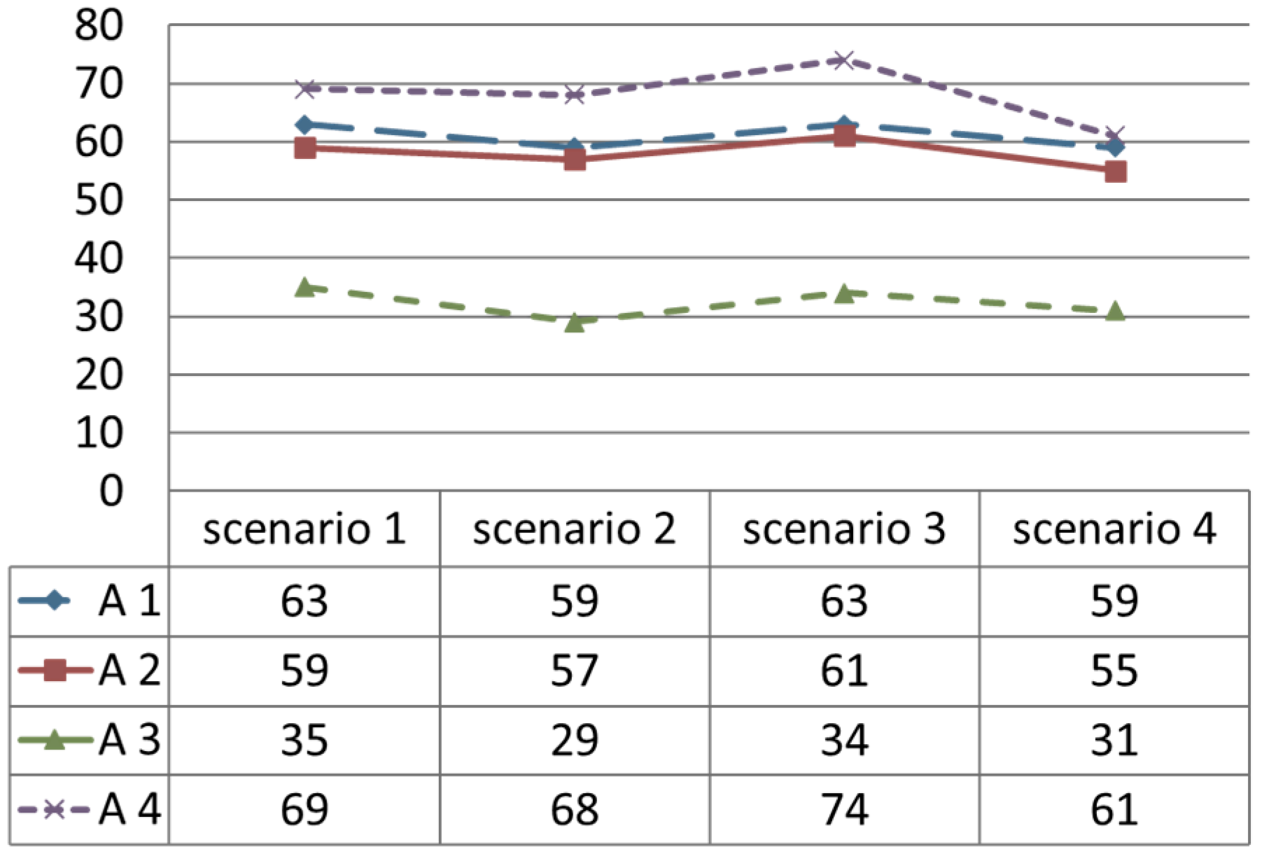 Buildings 15 00369 g009