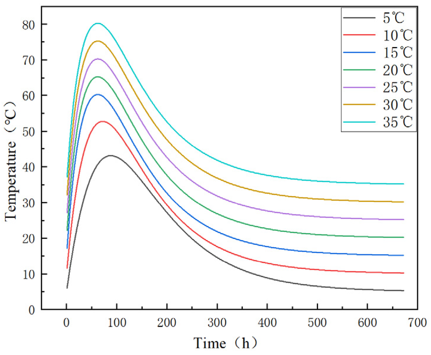 Buildings 15 00370 g001