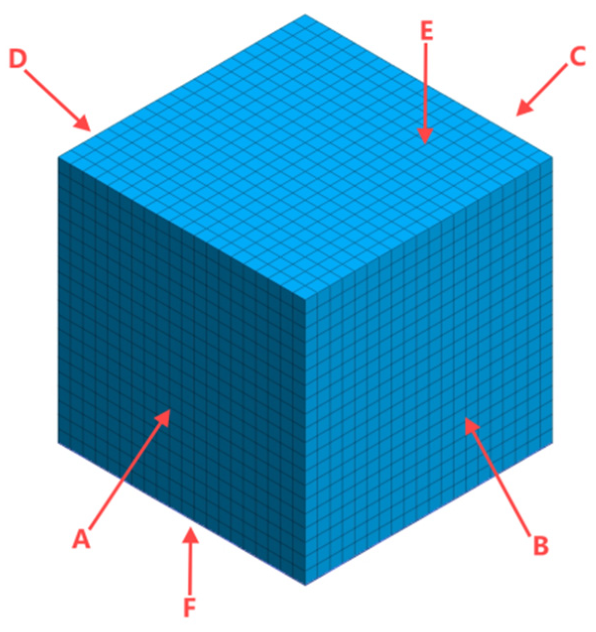Buildings 15 00370 g003