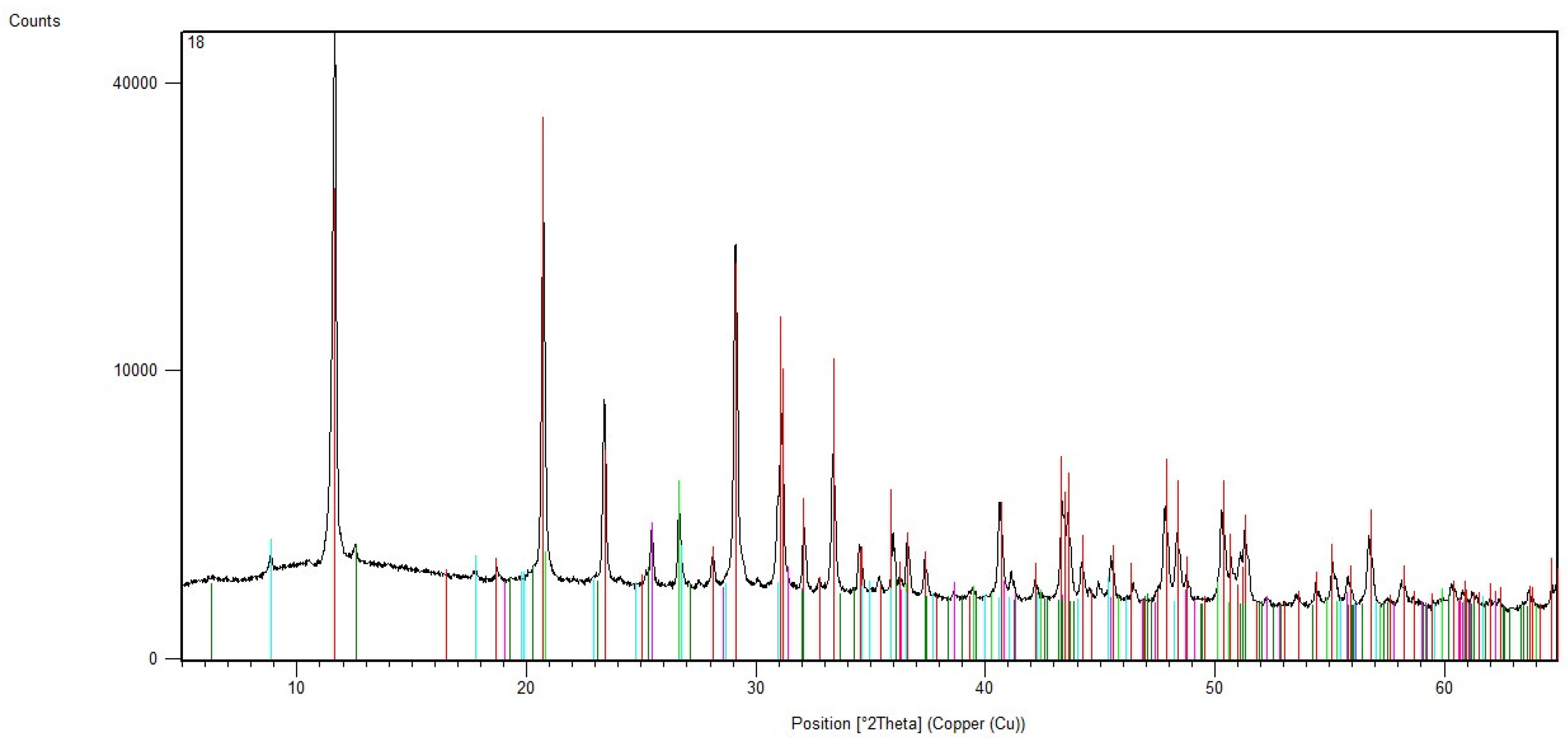 Buildings 15 00372 g013