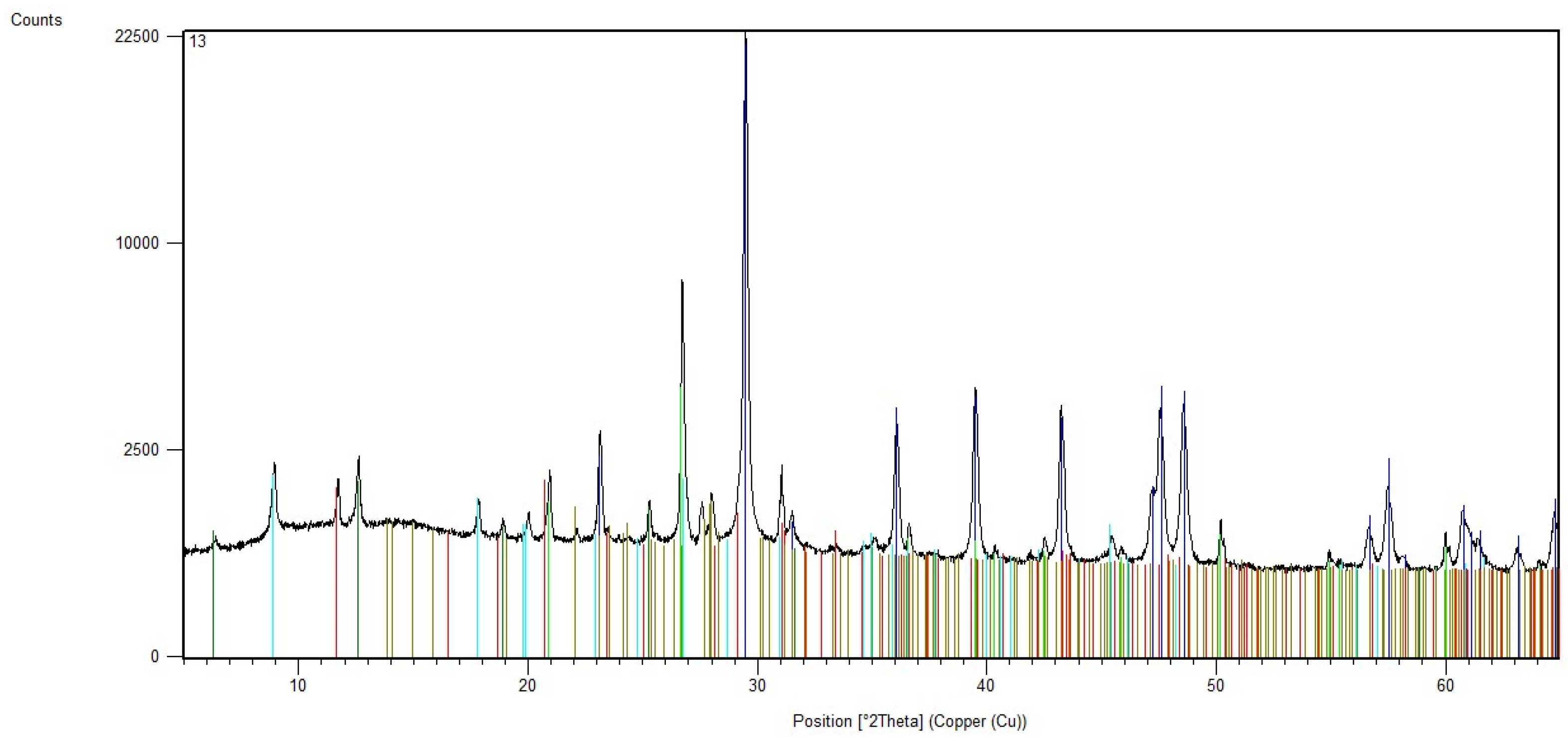 Buildings 15 00372 g017