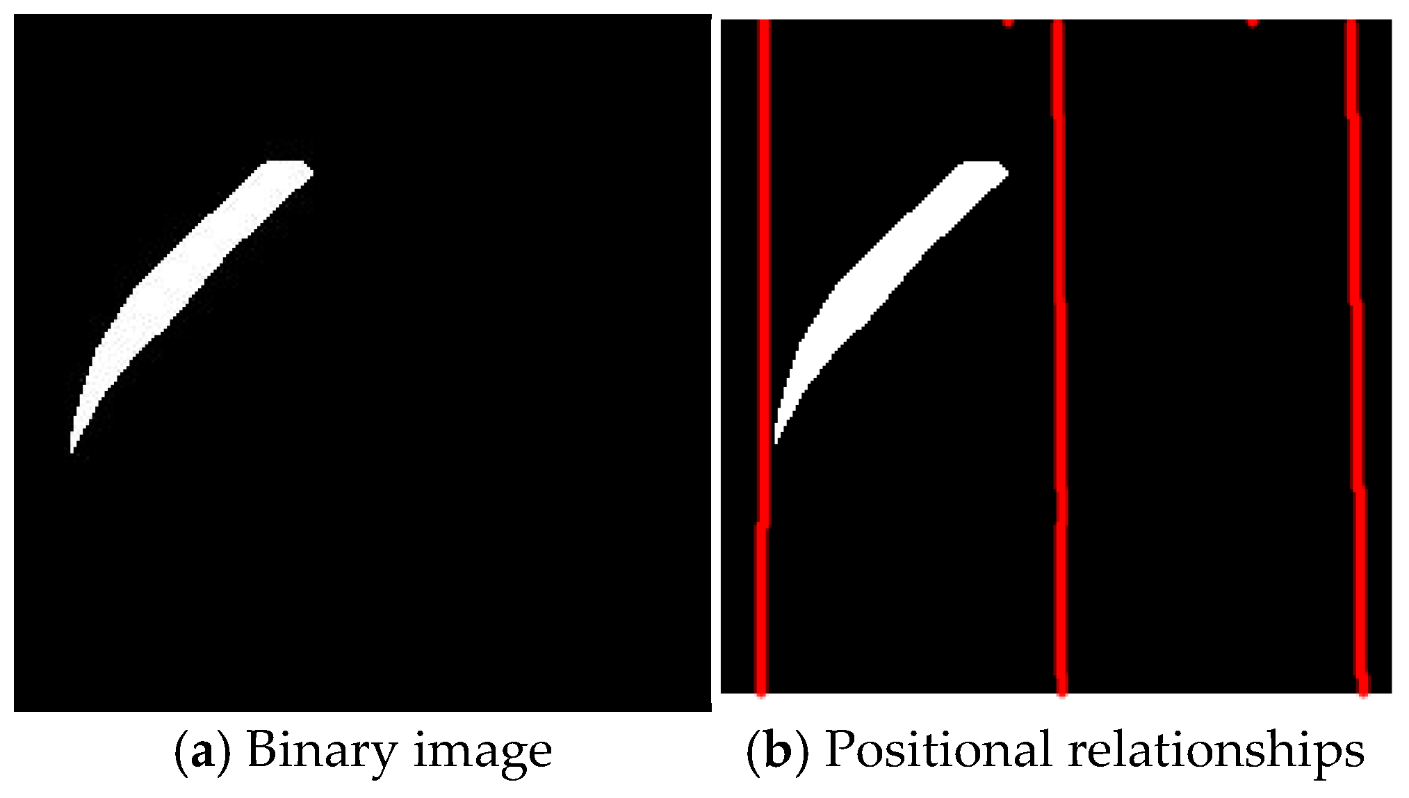 Buildings 15 00375 g007