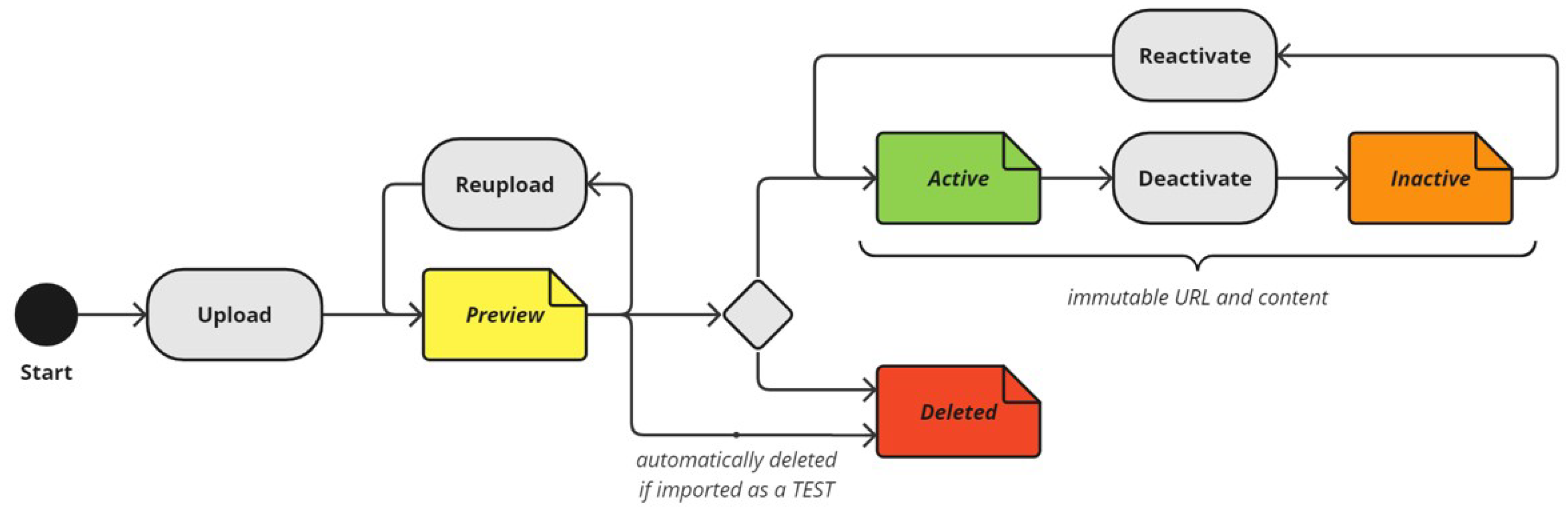 Buildings 15 00378 g004