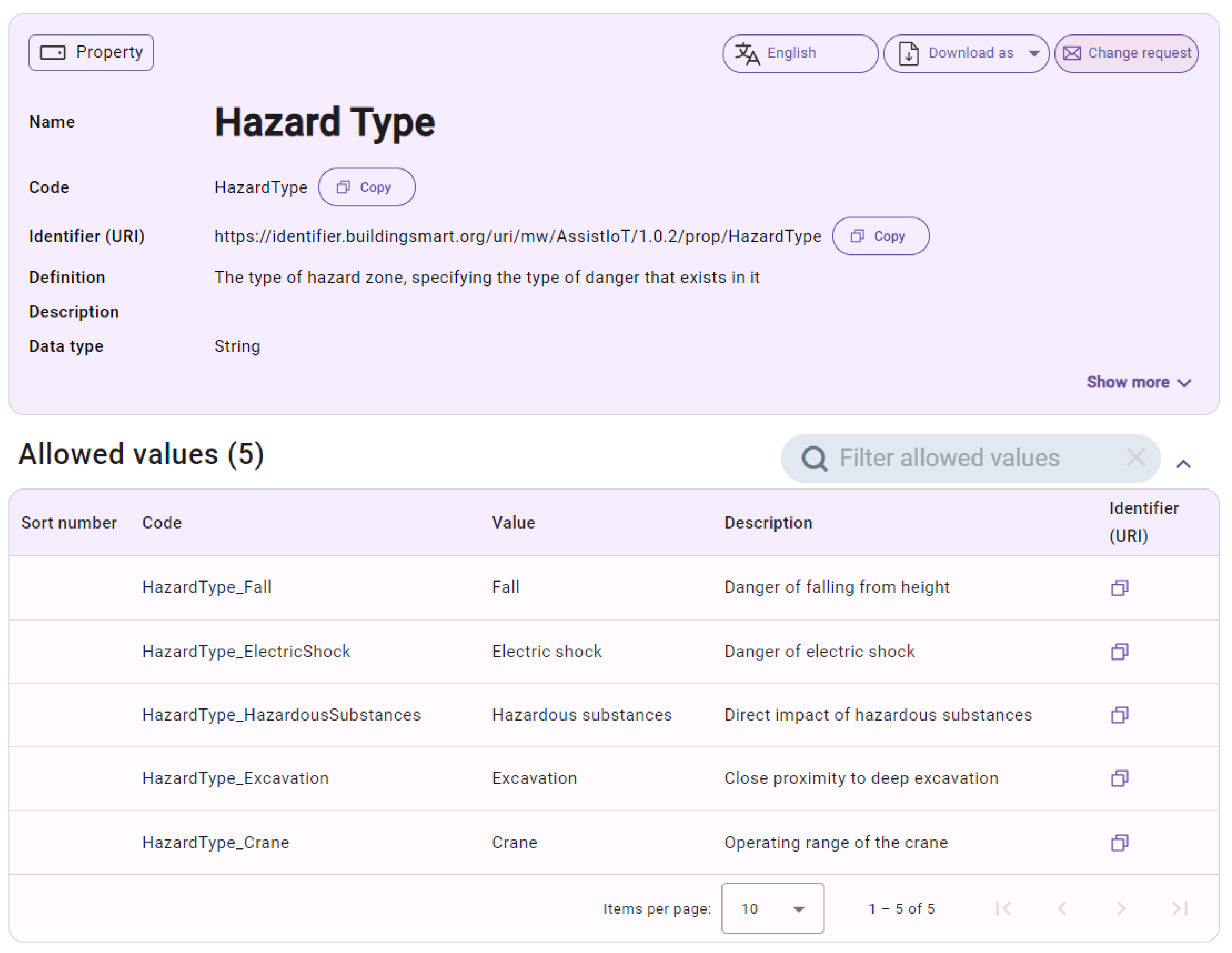 Buildings 15 00378 g006