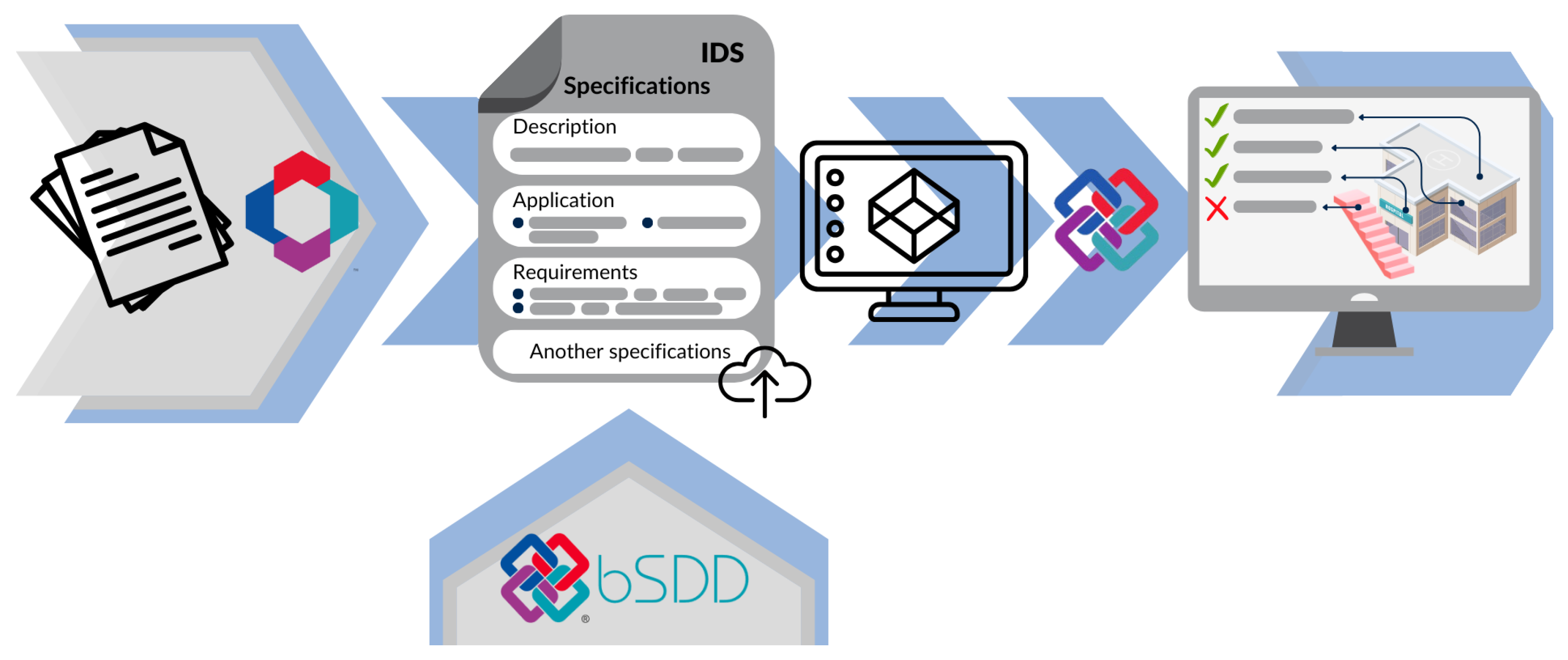 Buildings 15 00378 g010