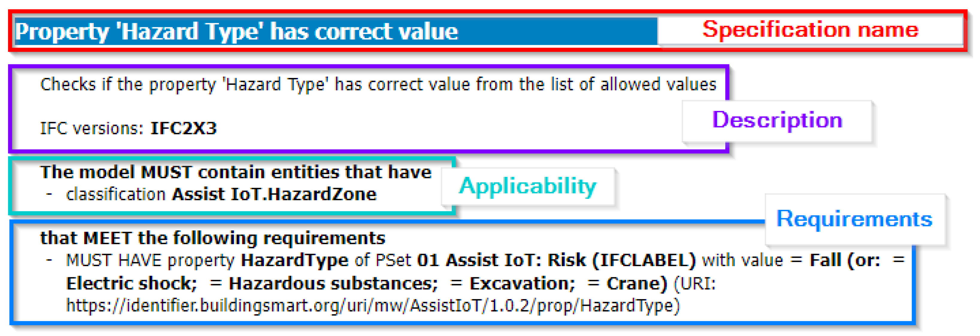 Buildings 15 00378 g012