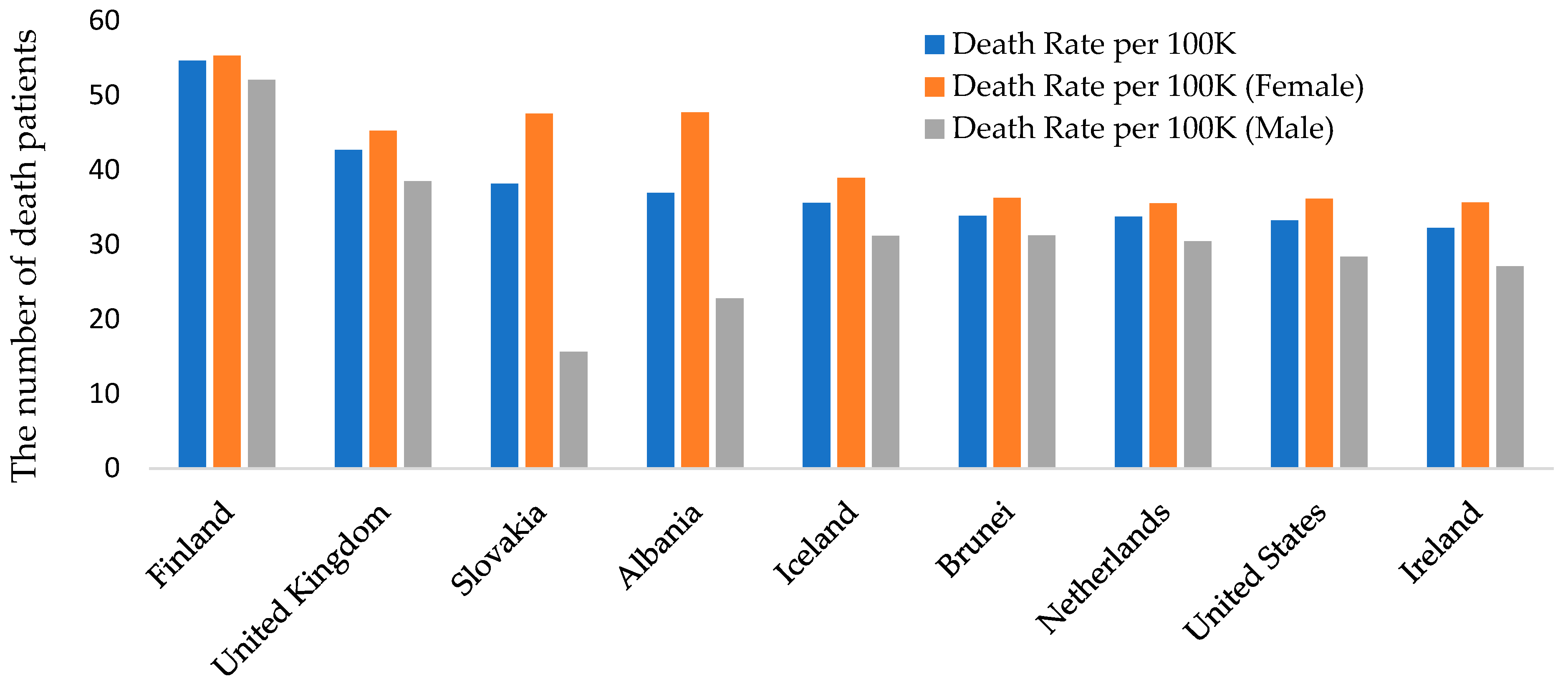 Buildings 15 00385 g001