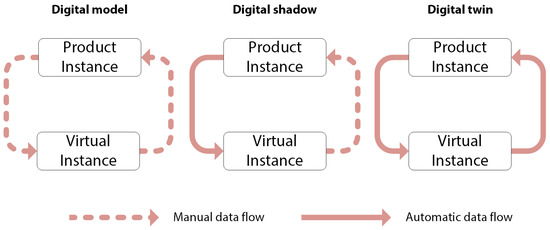 Buildings 15 00386 g001