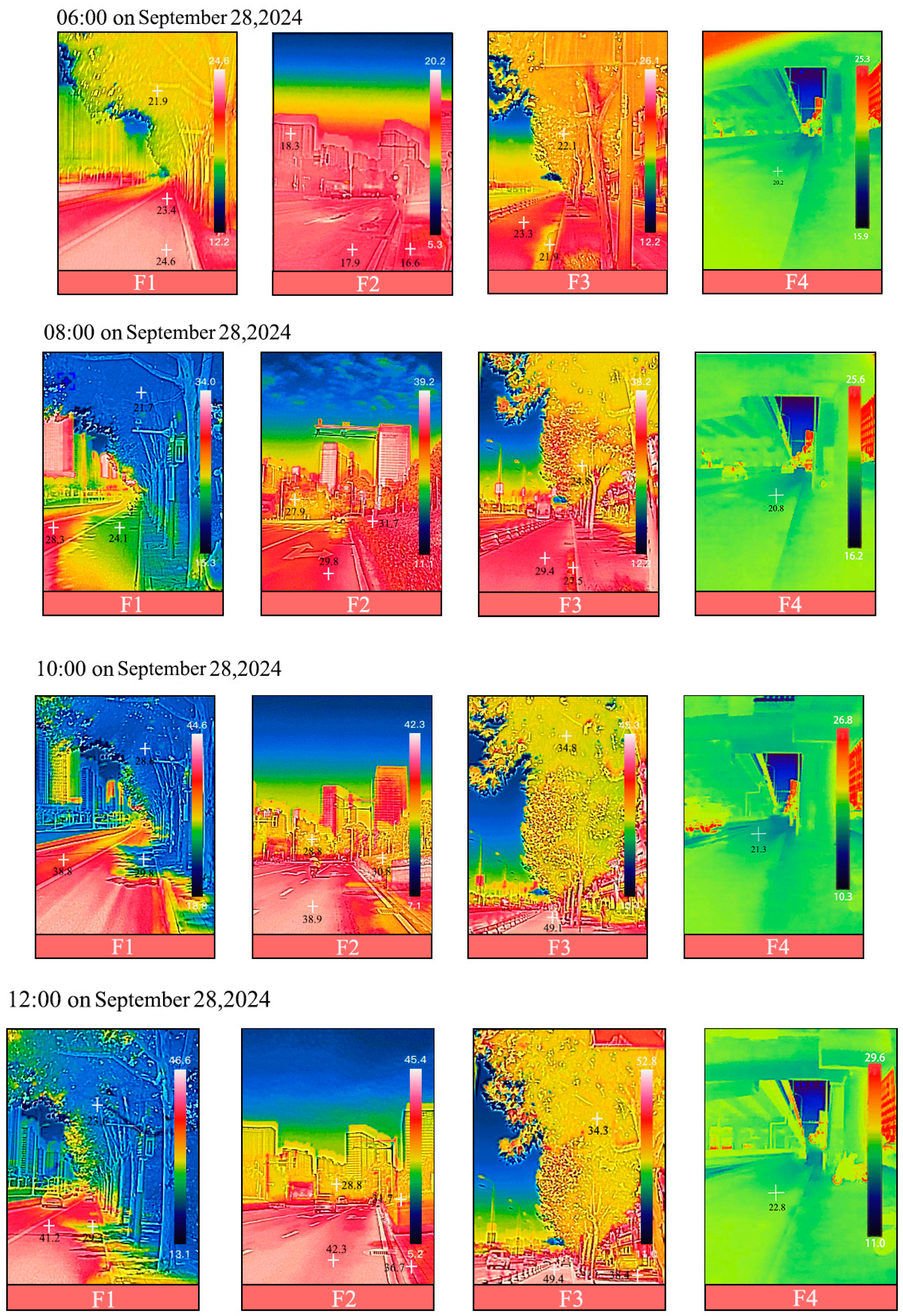 Buildings 15 00388 g012a
