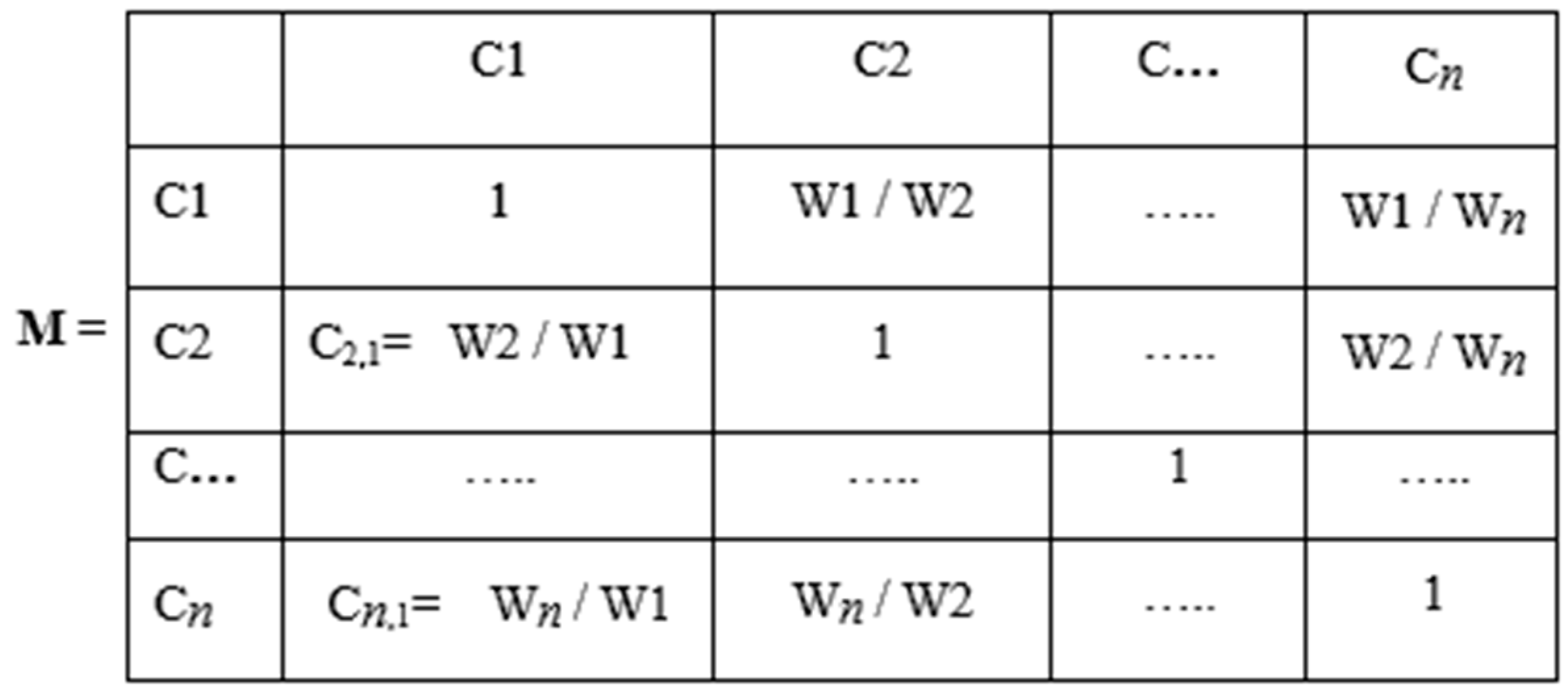 Buildings 15 00390 g005