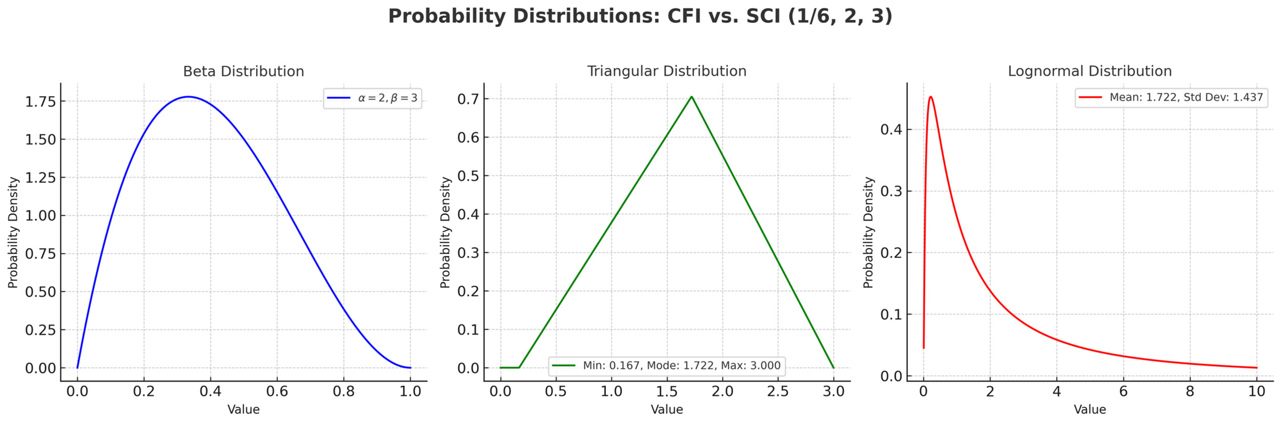 Buildings 15 00390 g008