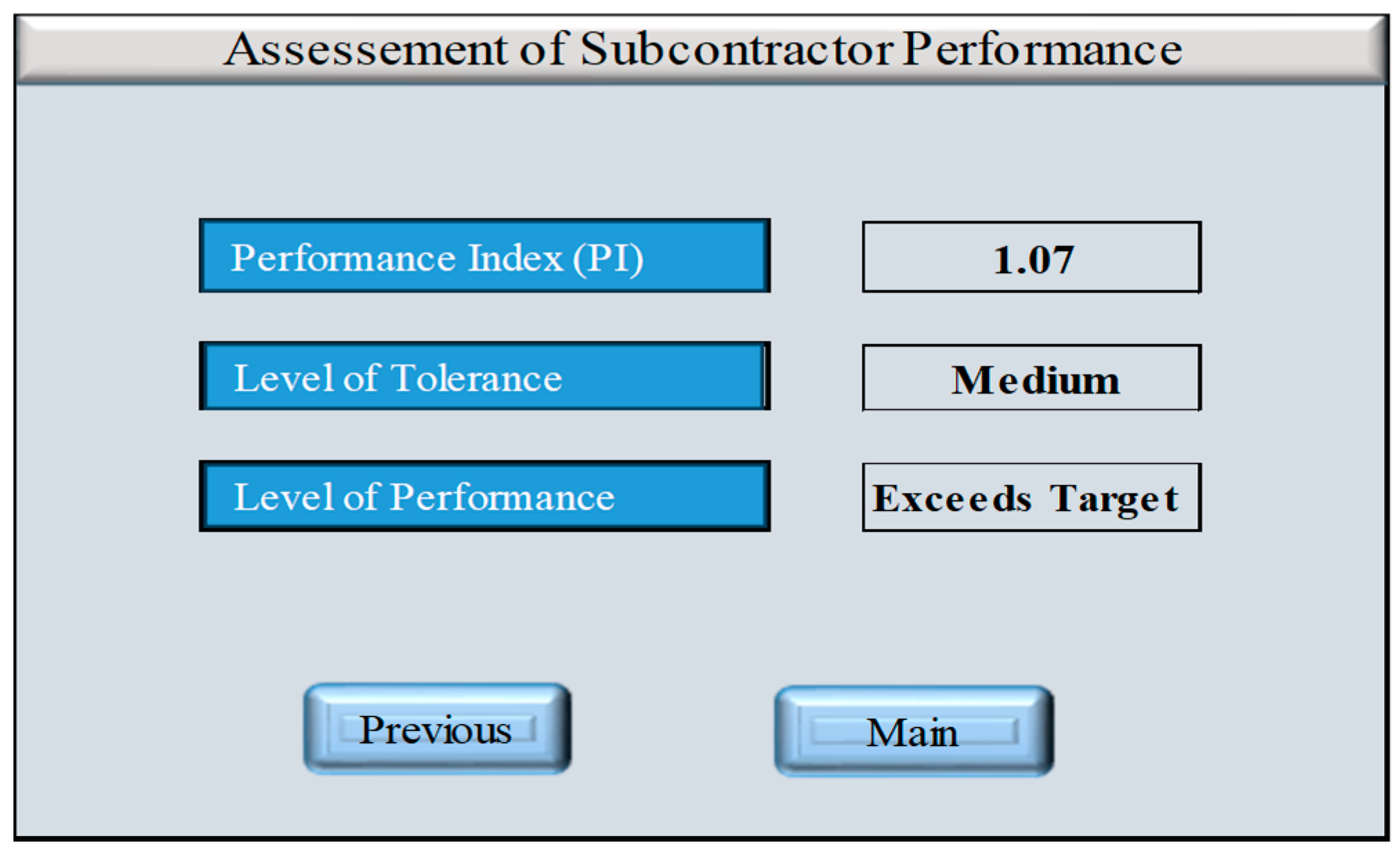 Buildings 15 00390 g015