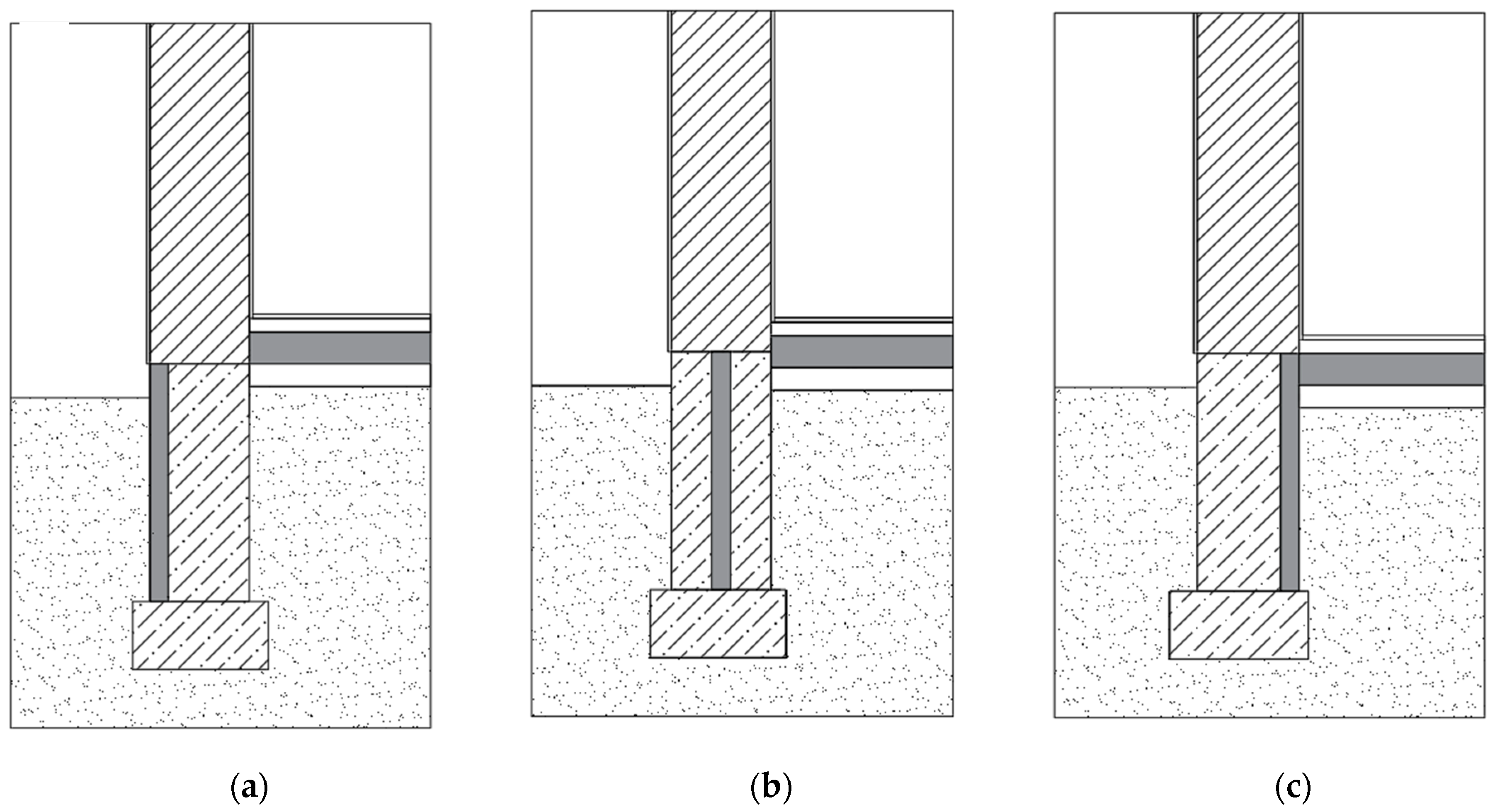 Buildings 15 00405 g001