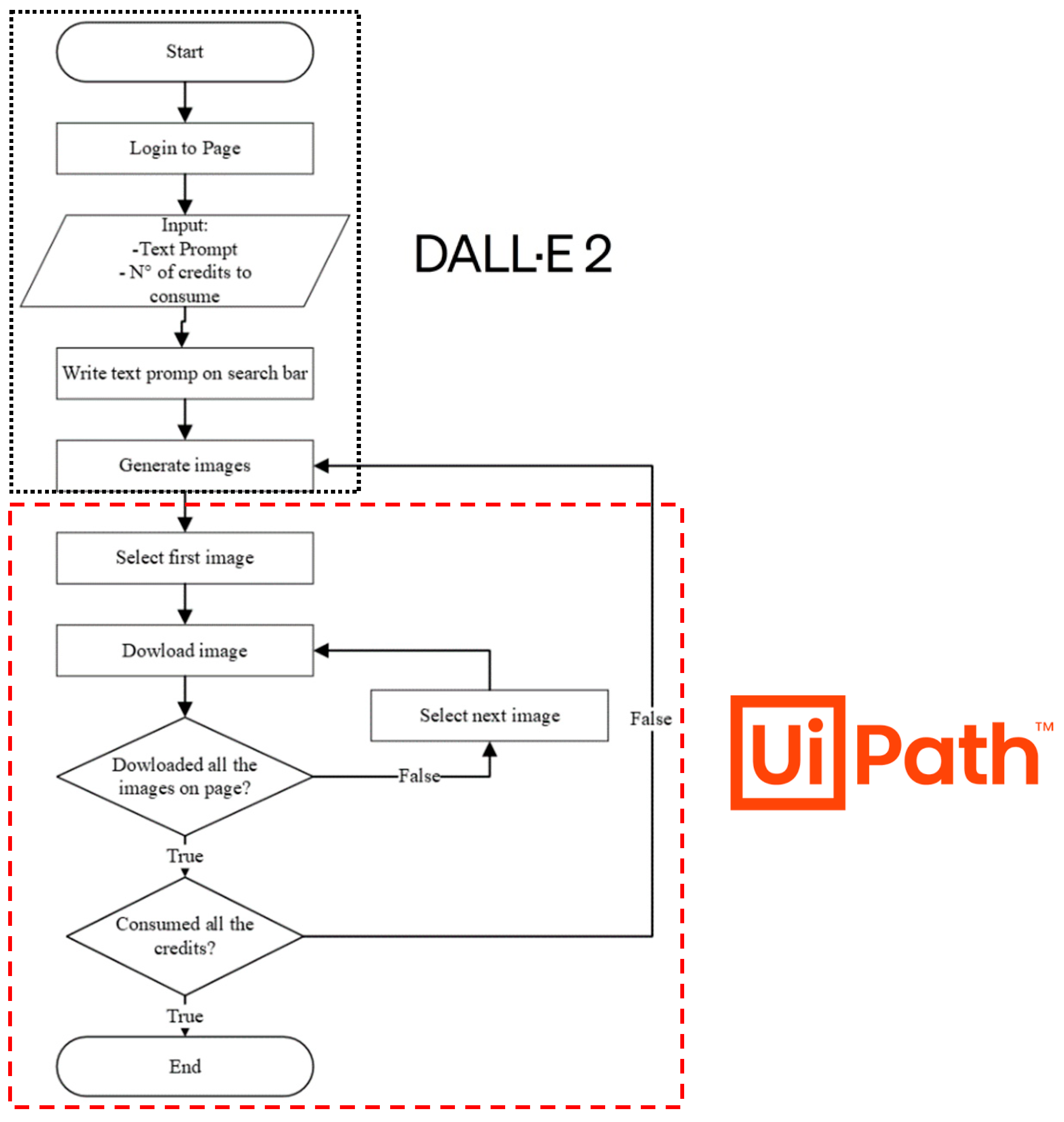 Buildings 15 00410 g001