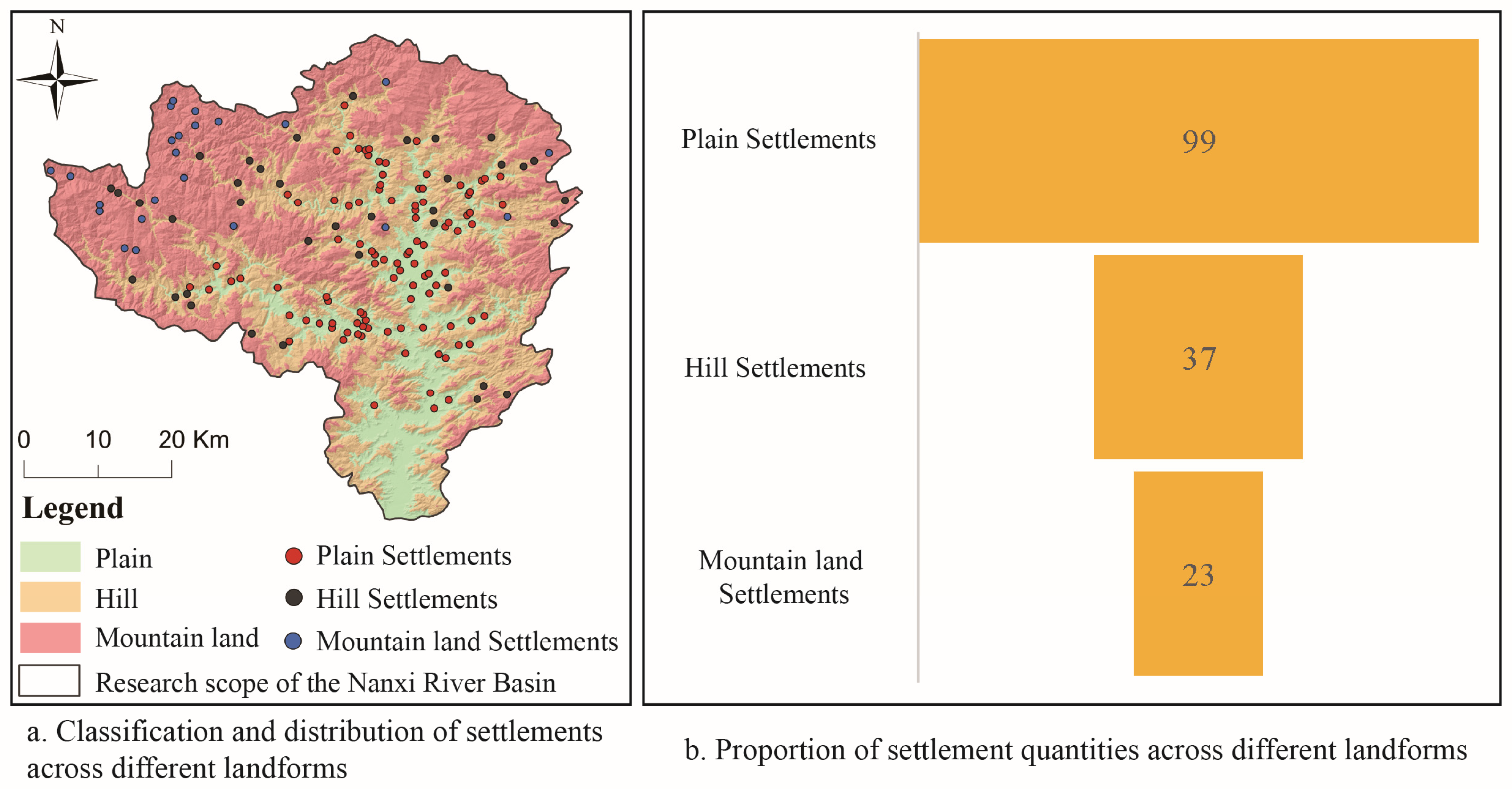 Buildings 15 00413 g004
