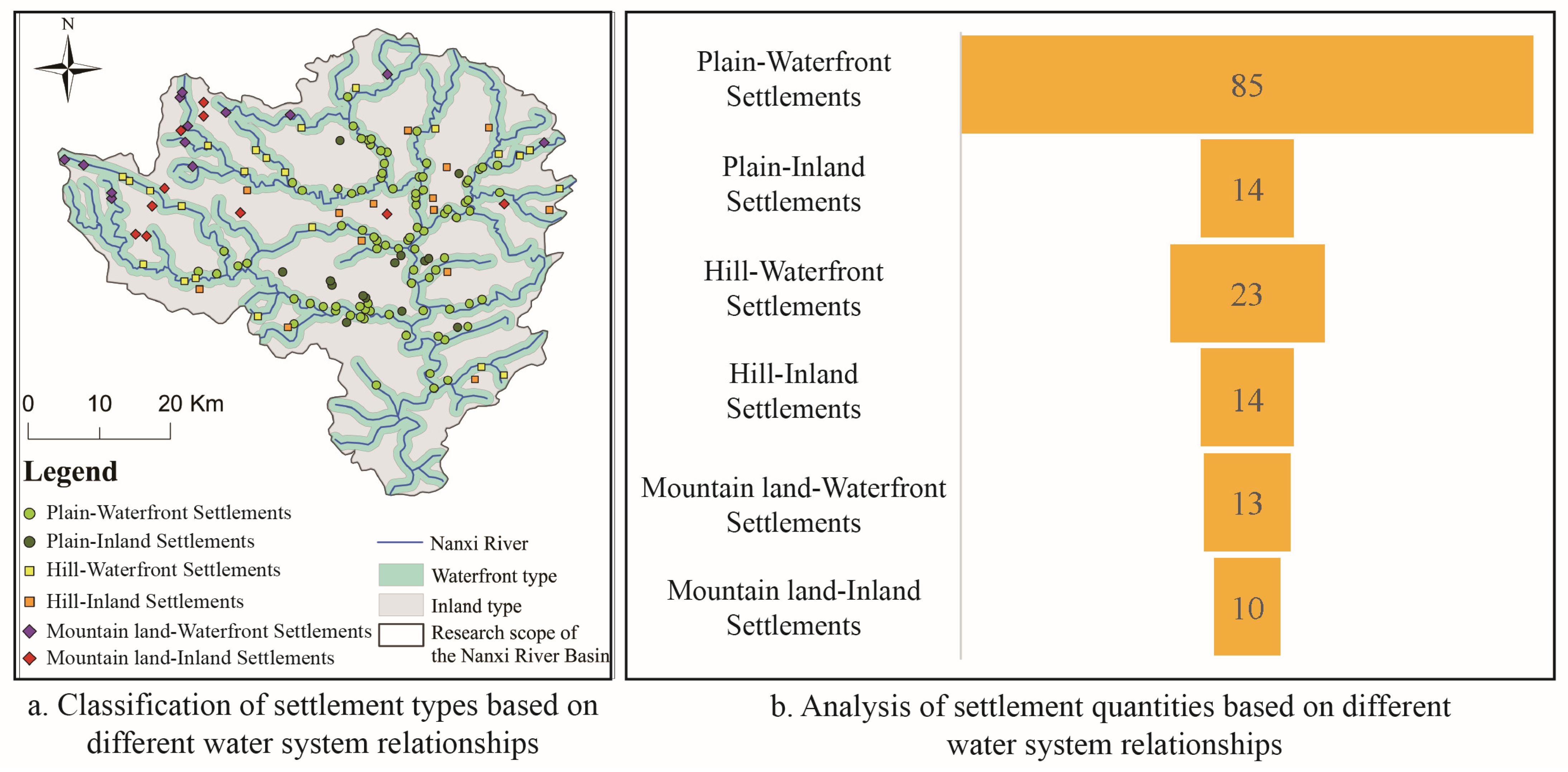 Buildings 15 00413 g005