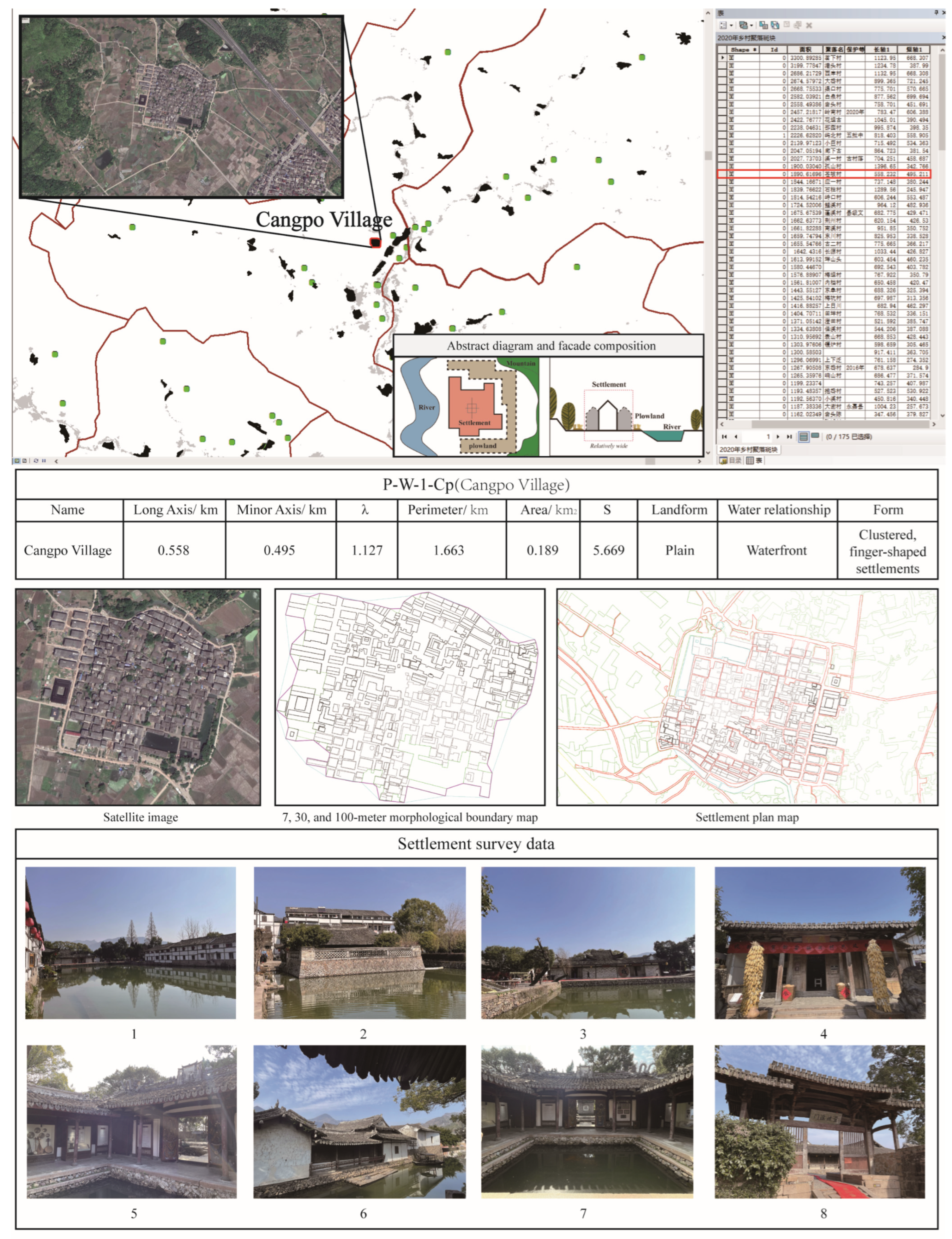 Buildings 15 00413 g011