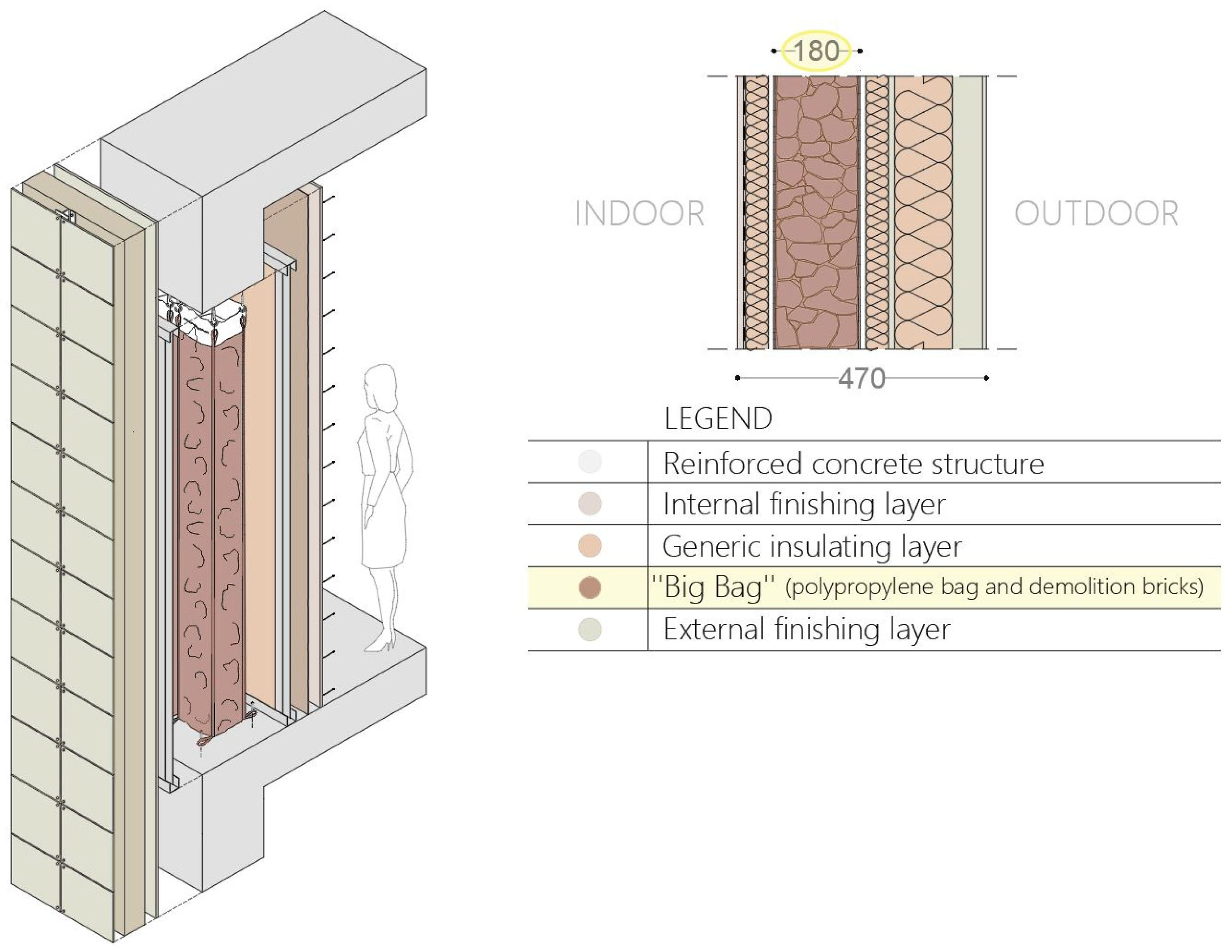Buildings 15 00417 g004