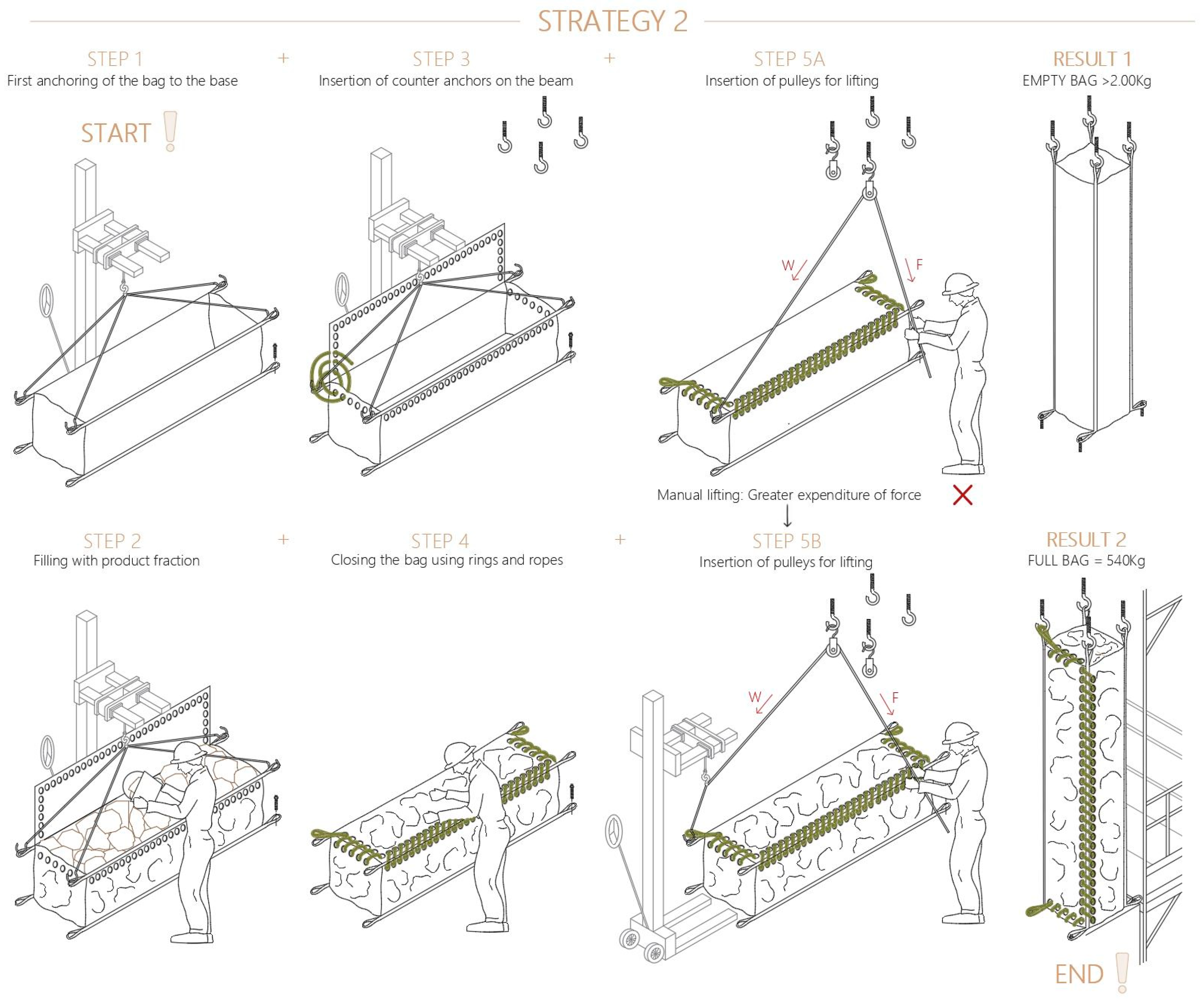 Buildings 15 00417 g009
