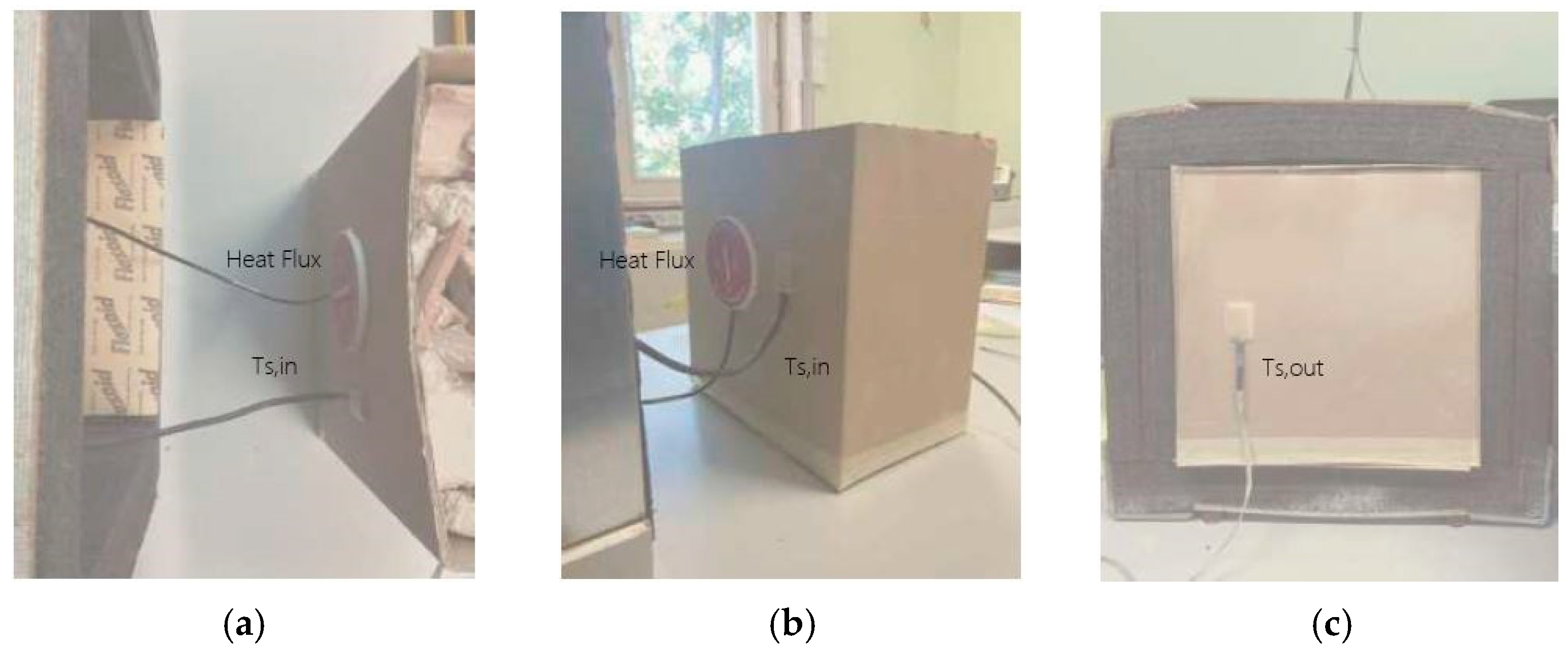 Buildings 15 00417 g010