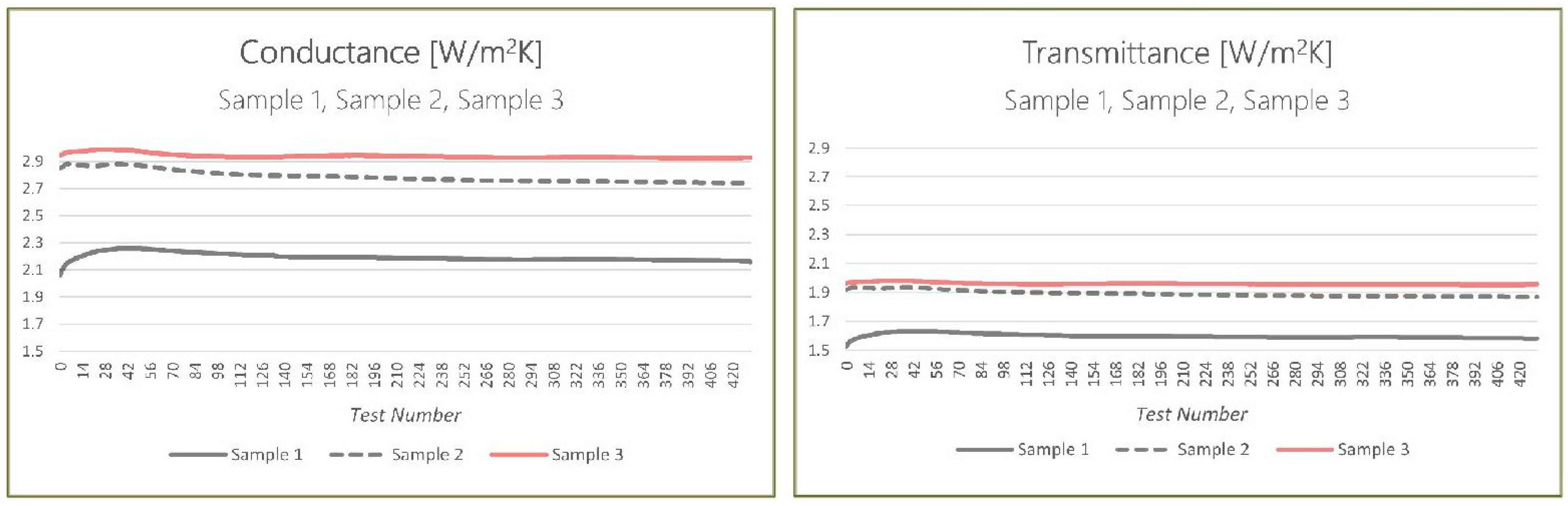 Buildings 15 00417 g011