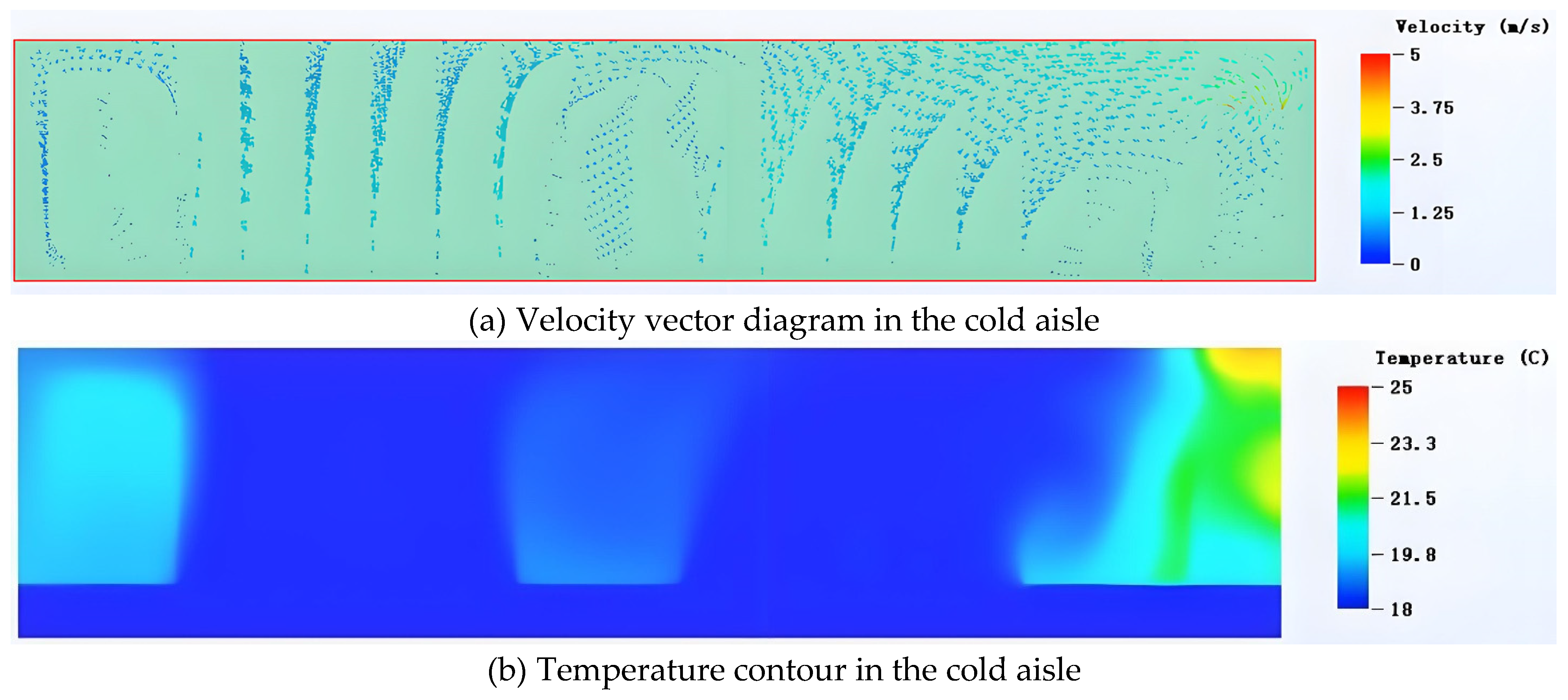 Buildings 15 00428 g007