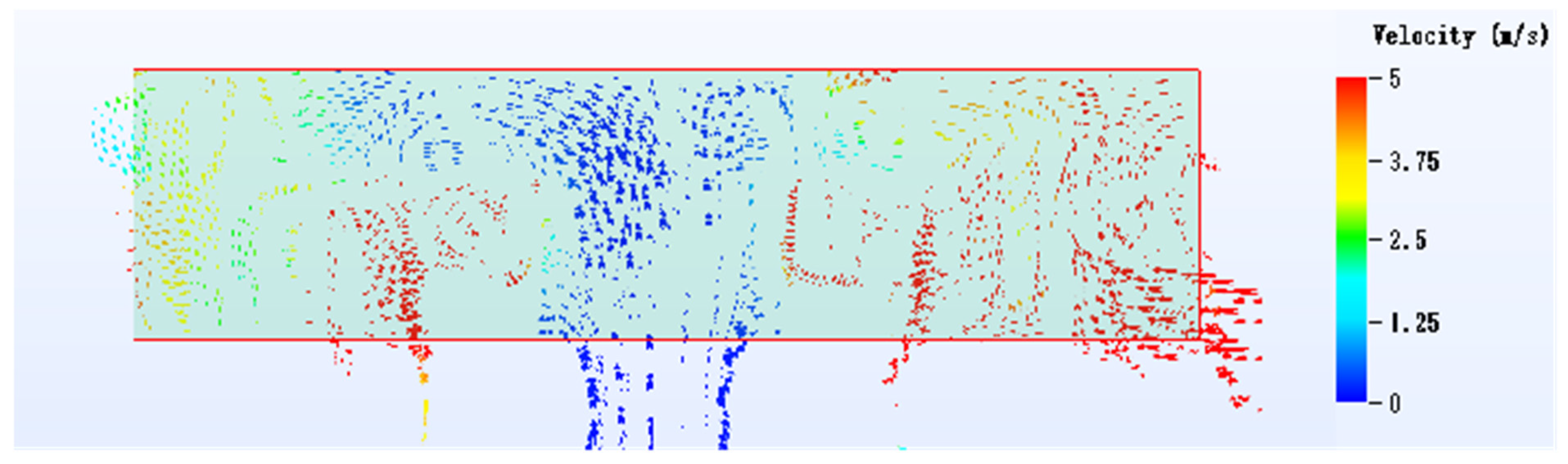 Buildings 15 00428 g009
