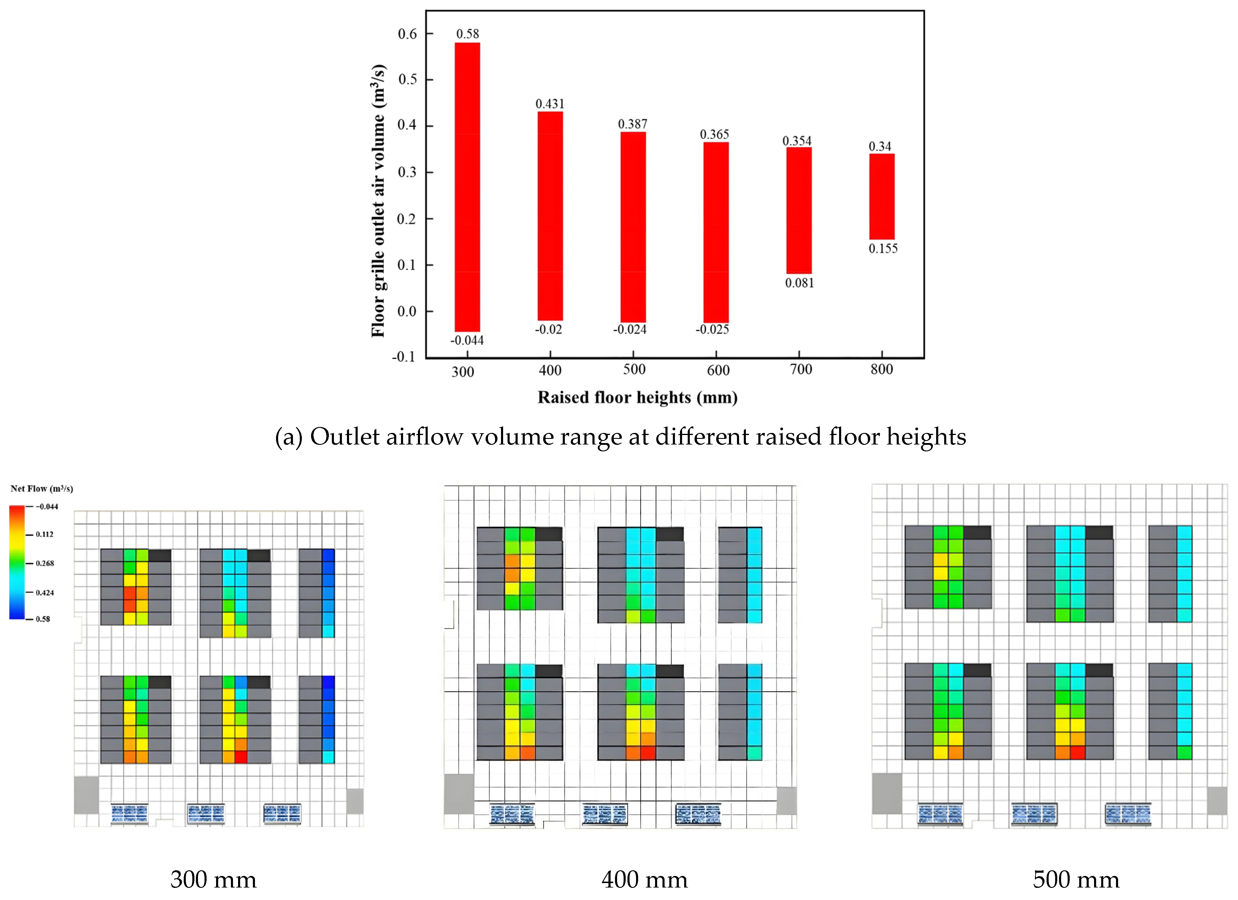 Buildings 15 00428 g011a