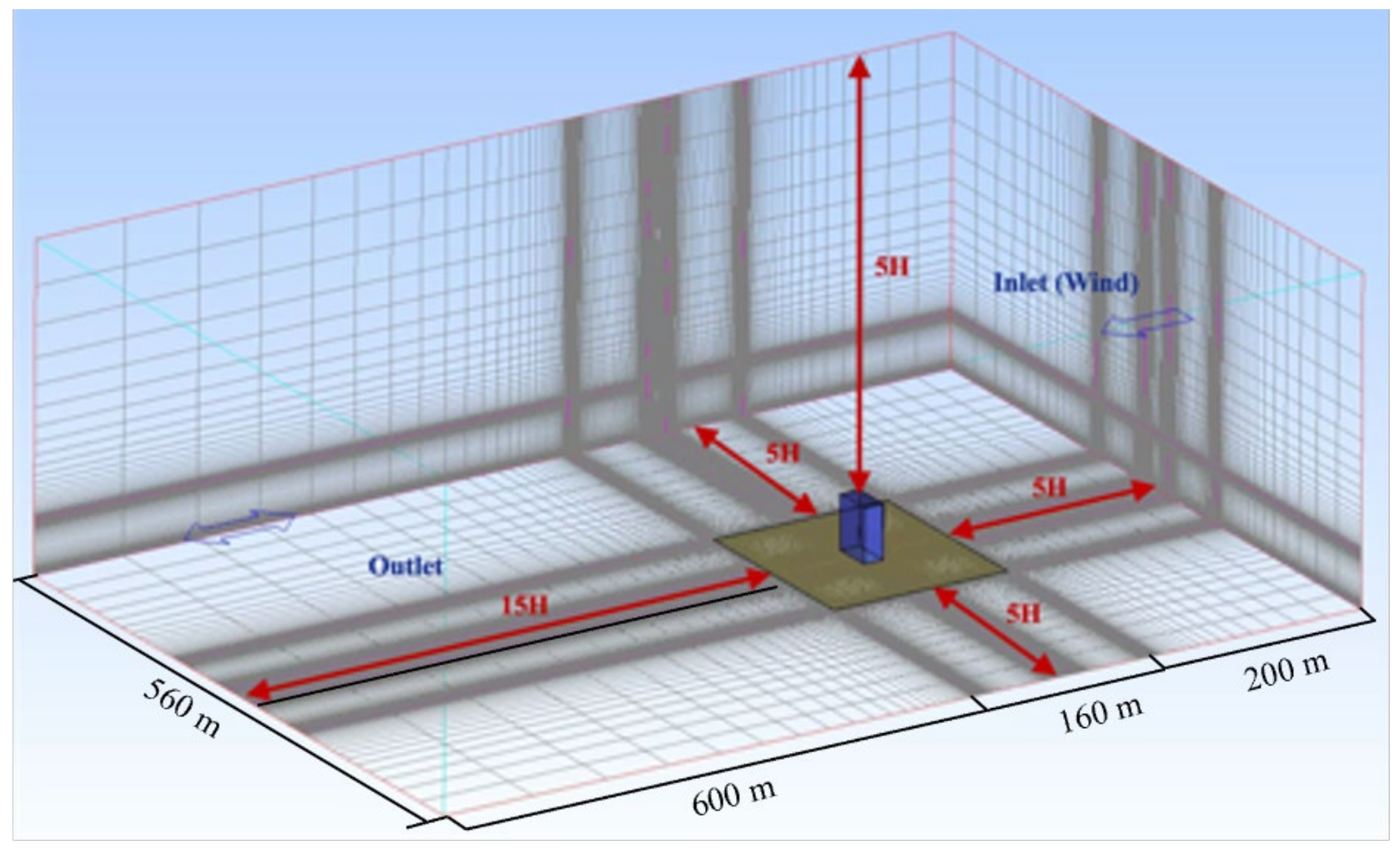 Buildings 15 00430 g002
