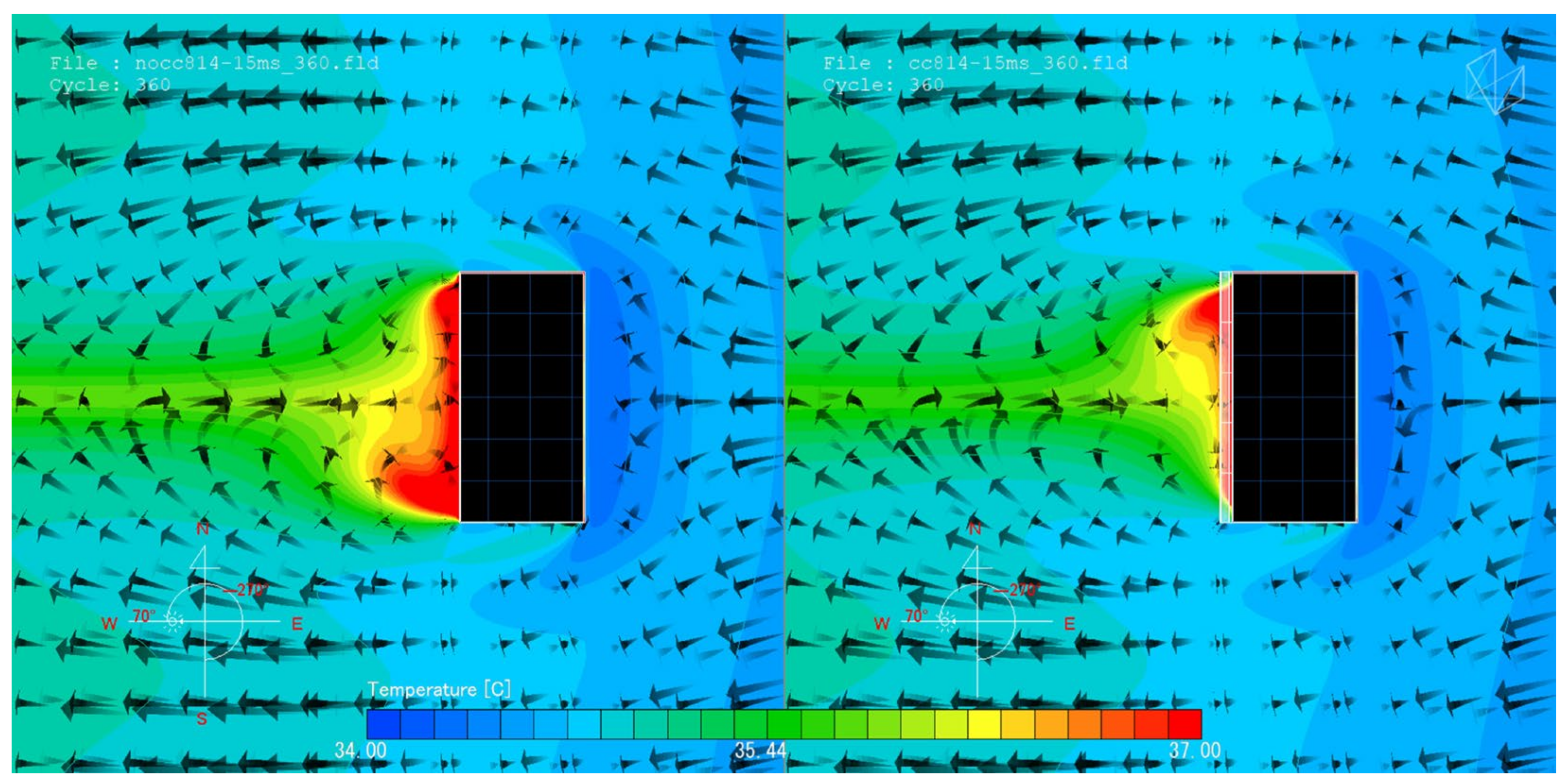 Buildings 15 00430 g006