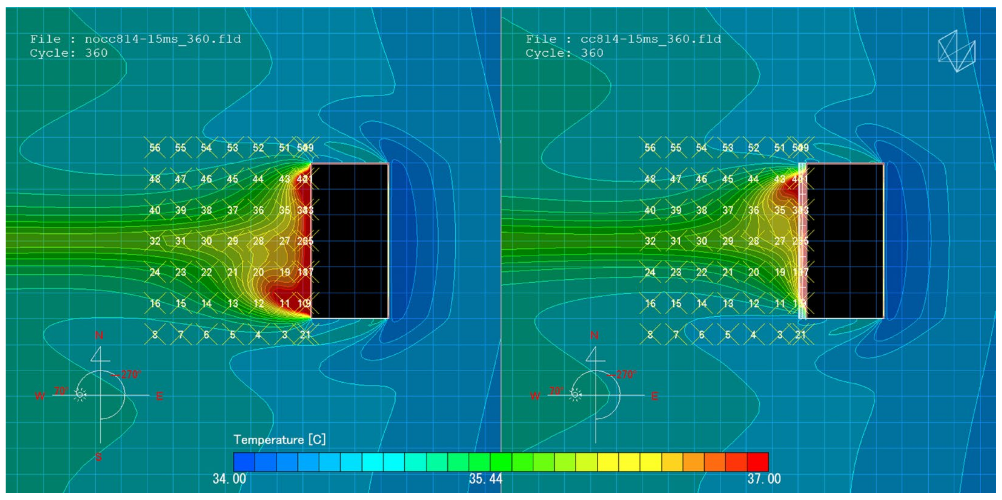Buildings 15 00430 g007