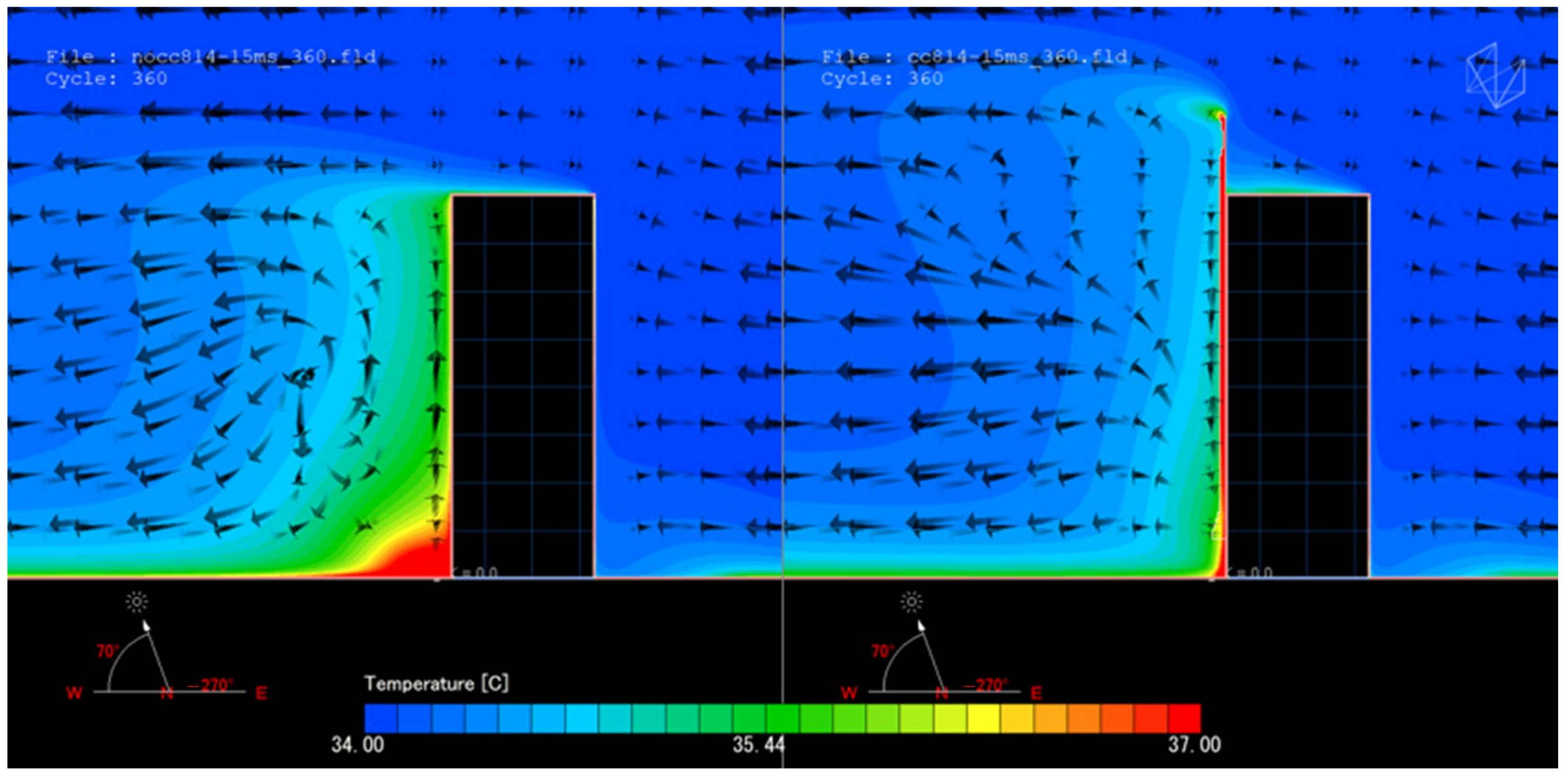 Buildings 15 00430 g012