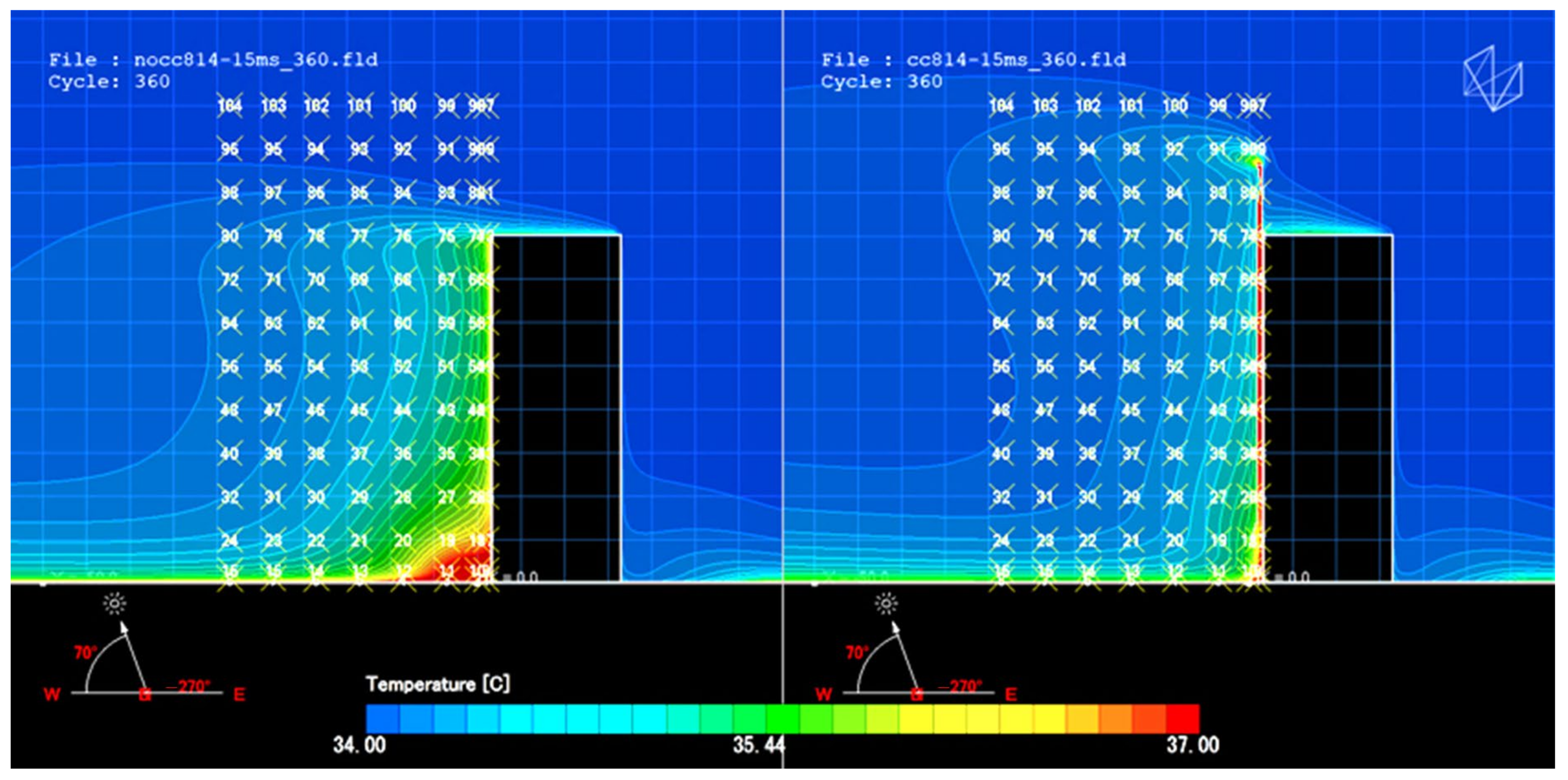 Buildings 15 00430 g013