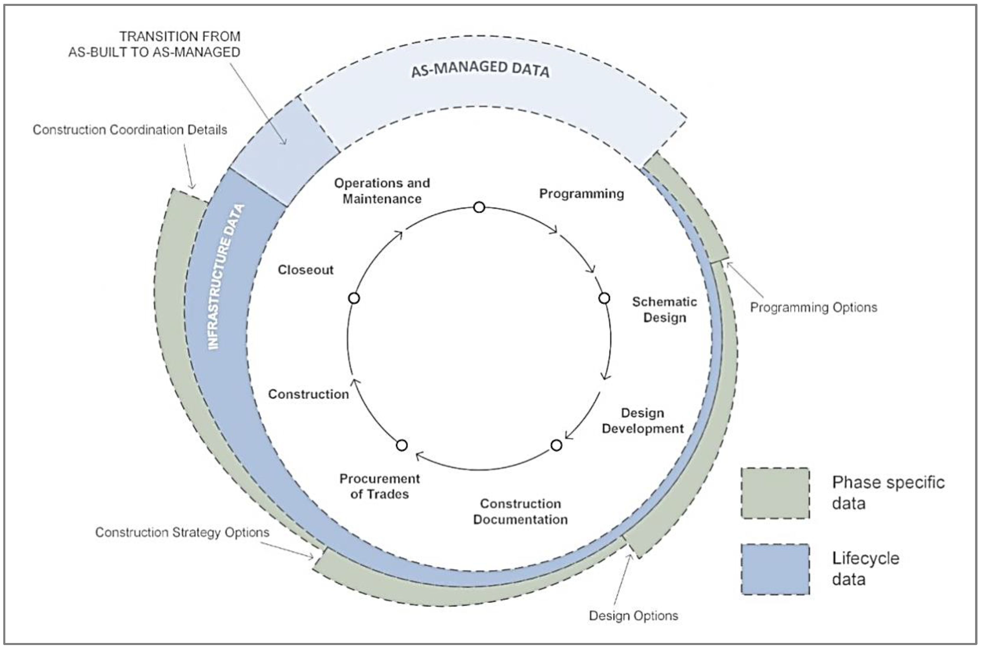 Buildings 15 00431 g001