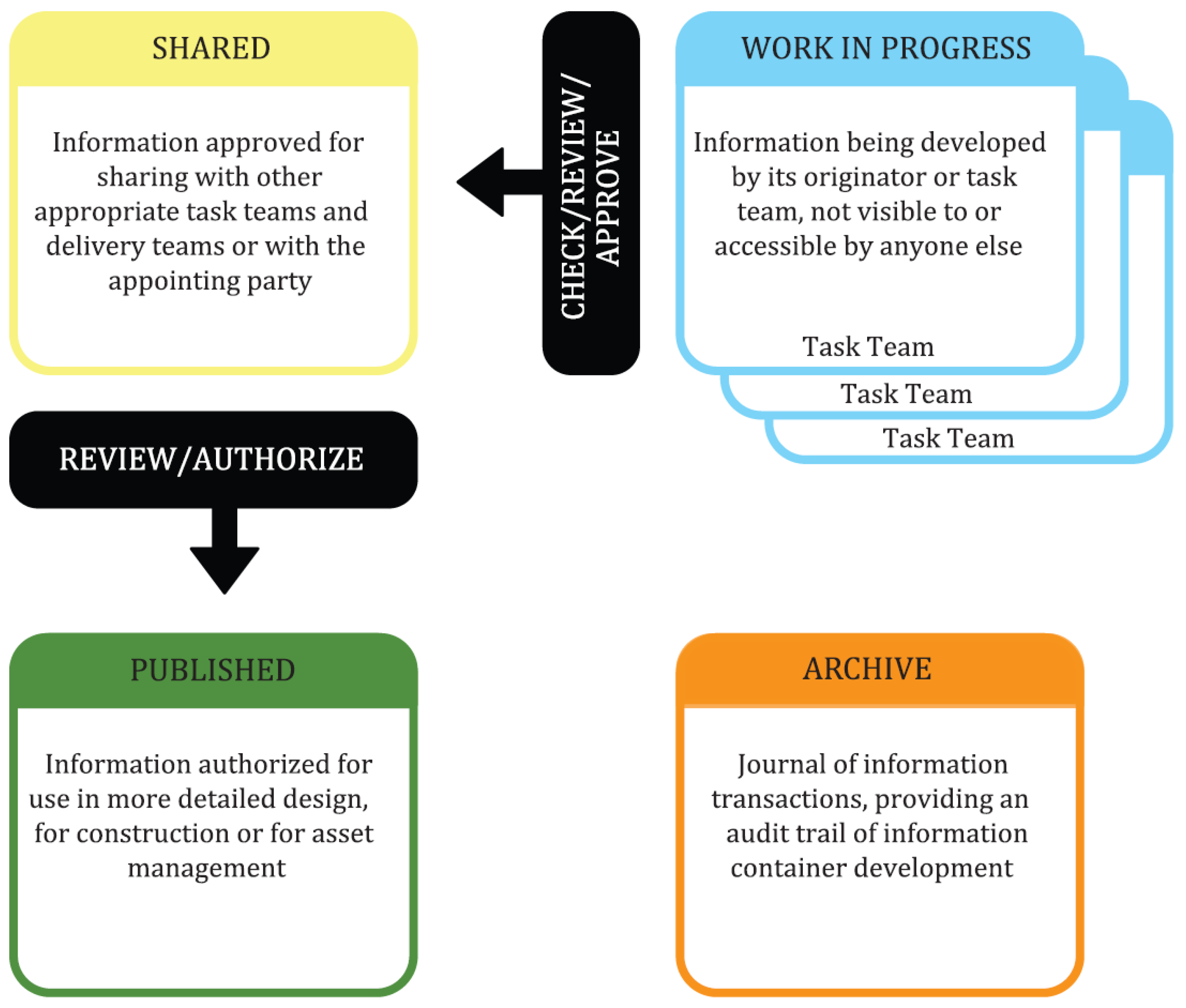 Buildings 15 00431 g002