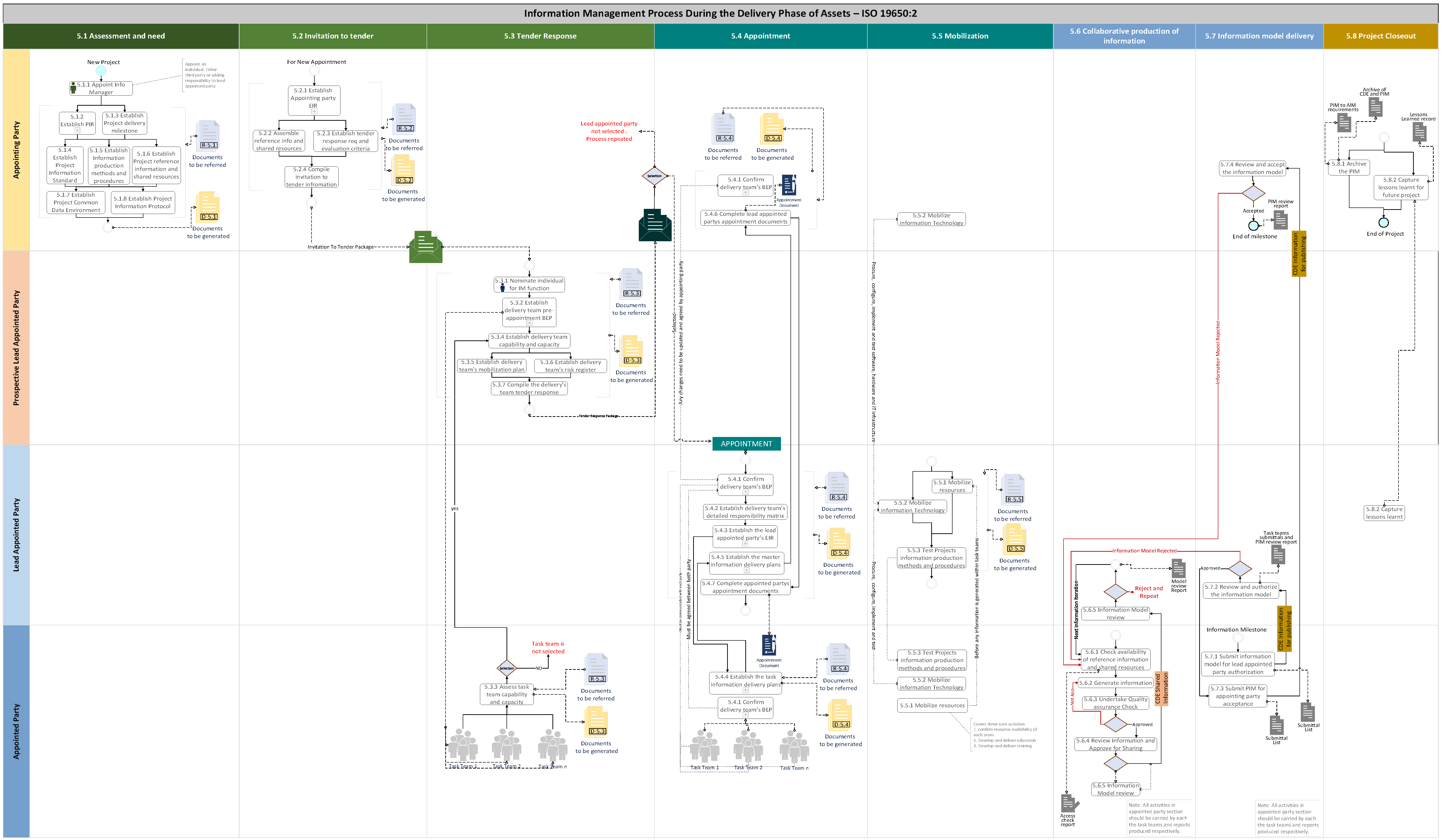 Buildings 15 00431 g004