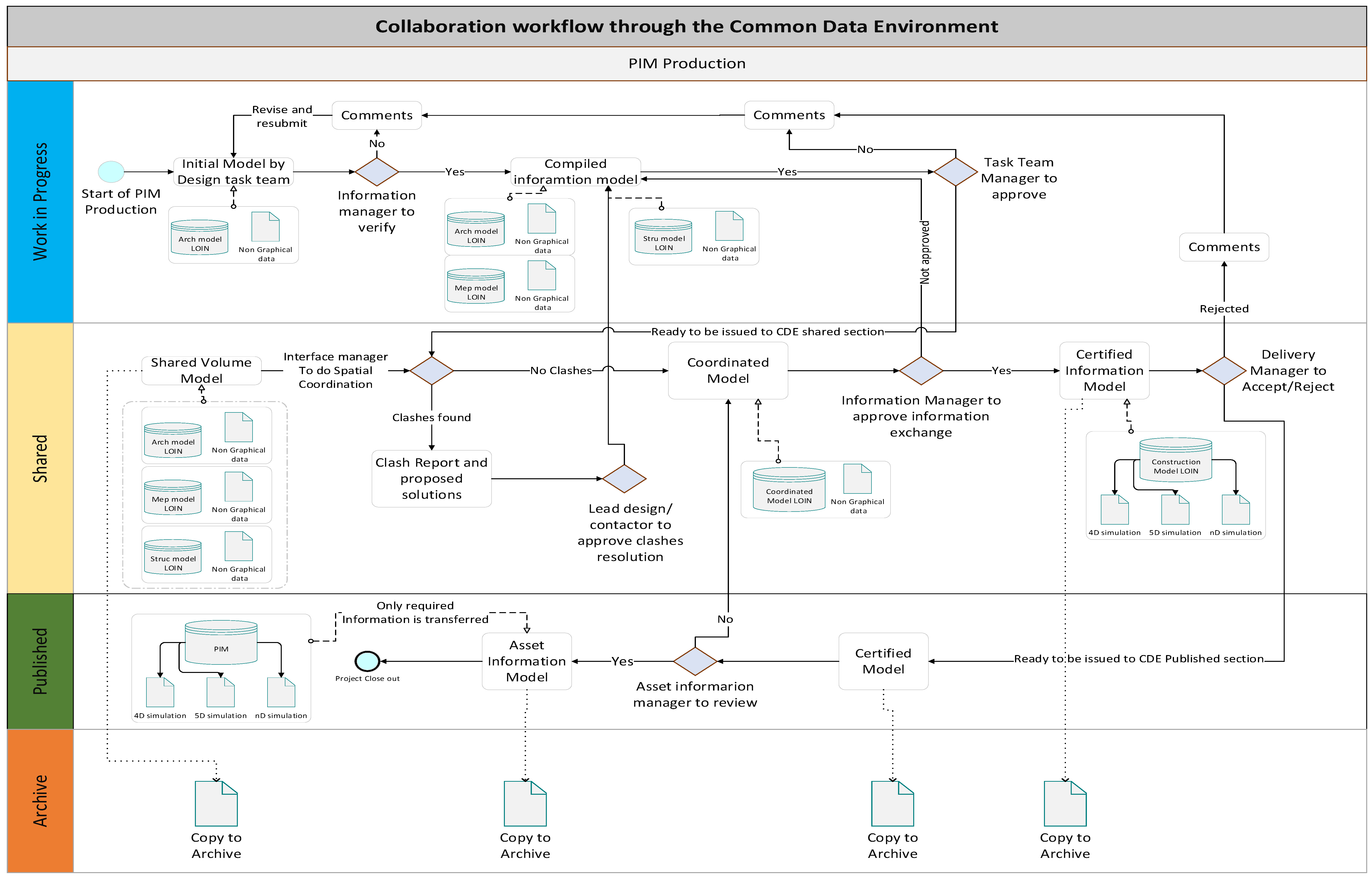 Buildings 15 00431 g010
