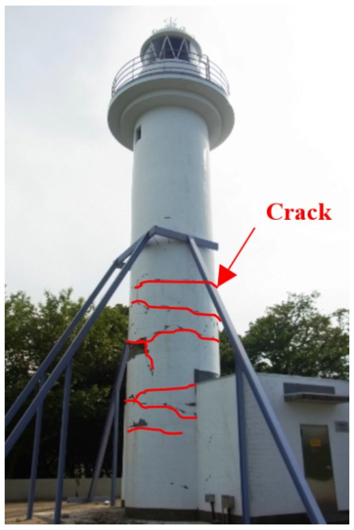 Buildings 15 00436 g001