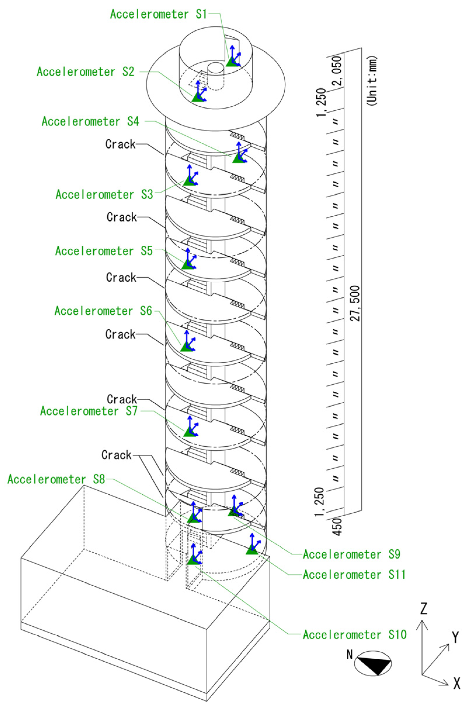 Buildings 15 00436 g005