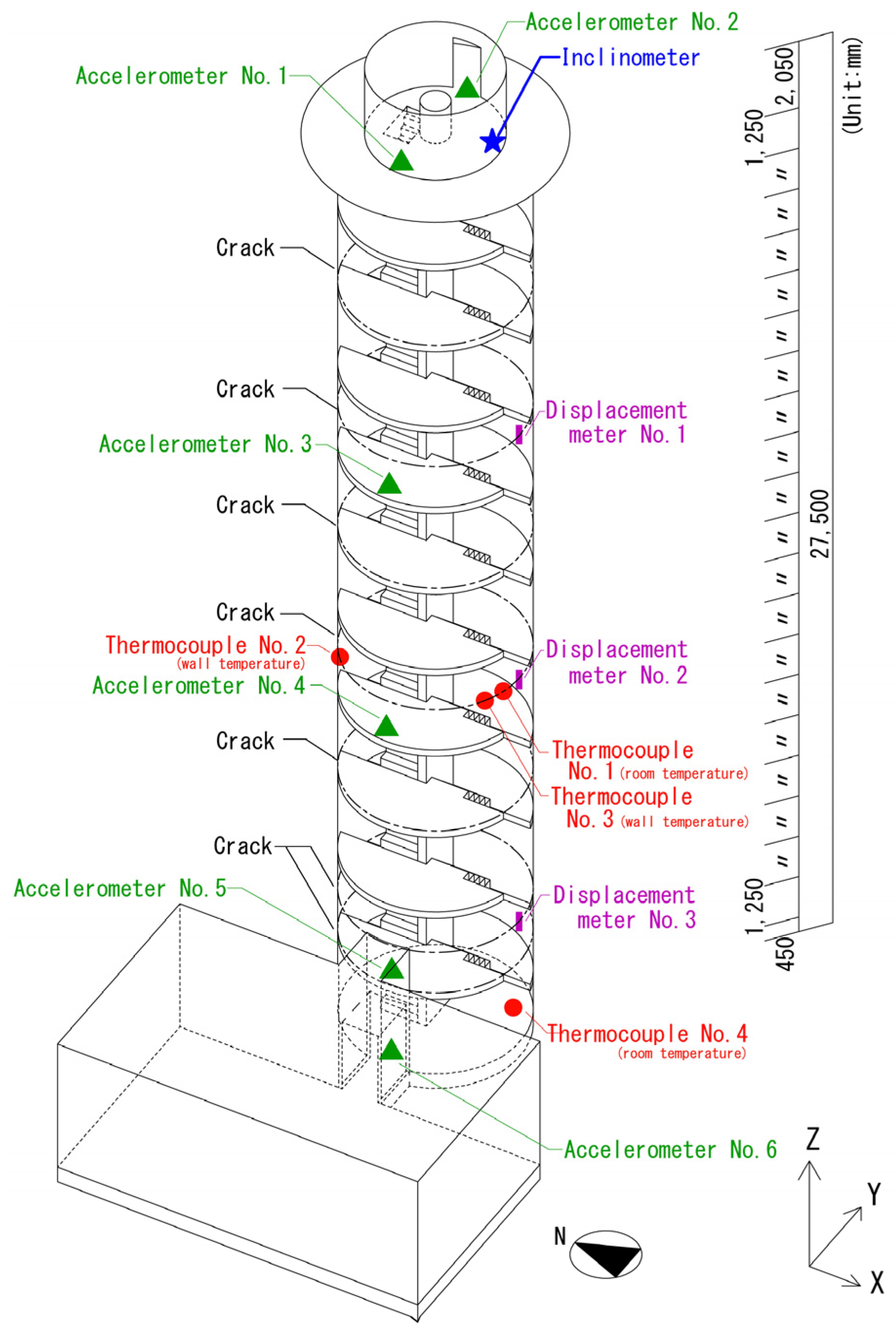 Buildings 15 00436 g011