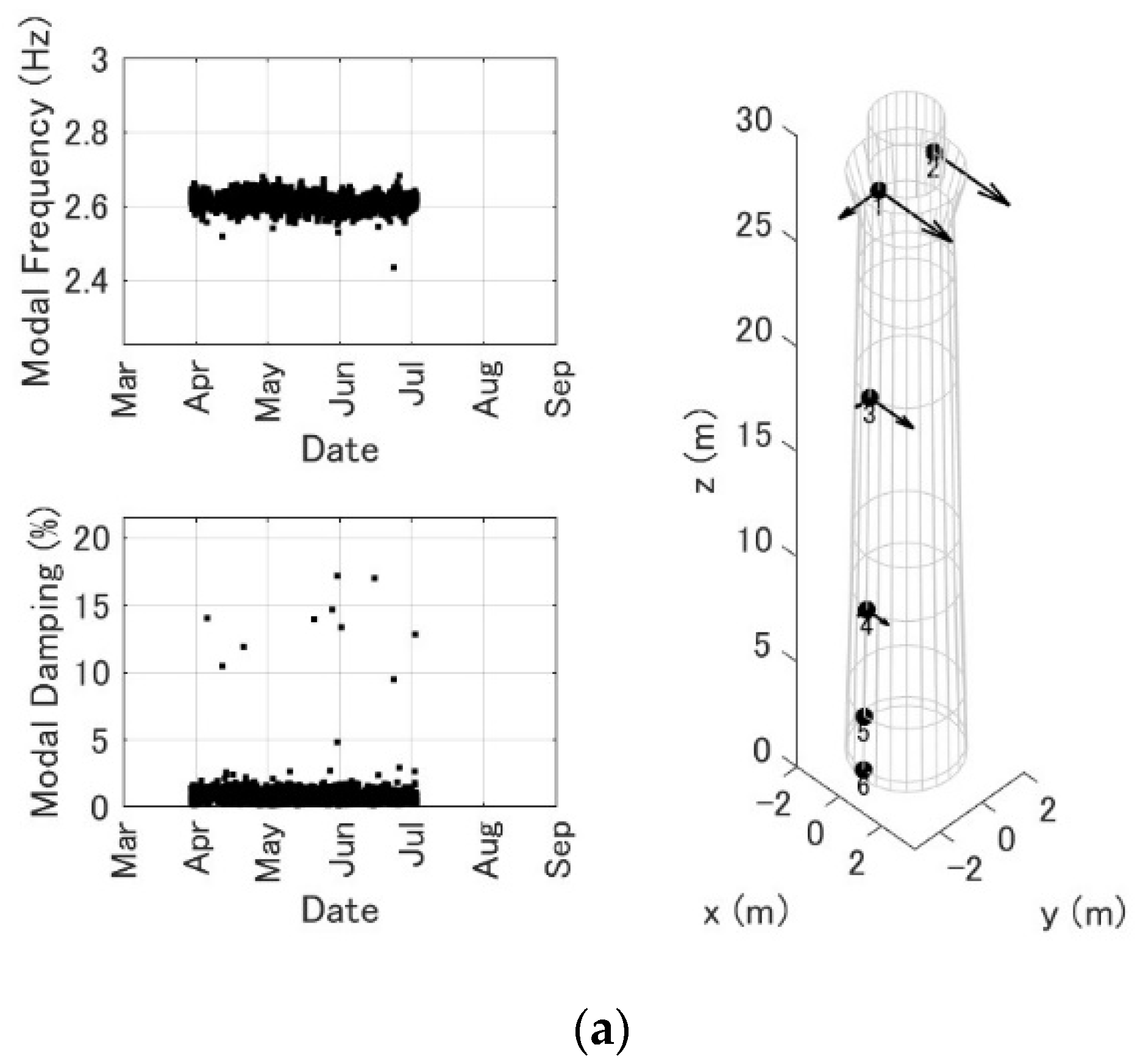 Buildings 15 00436 g016a