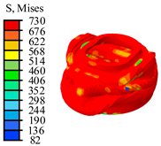 Buildings 15 00437 i002