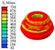 Buildings 15 00437 i009