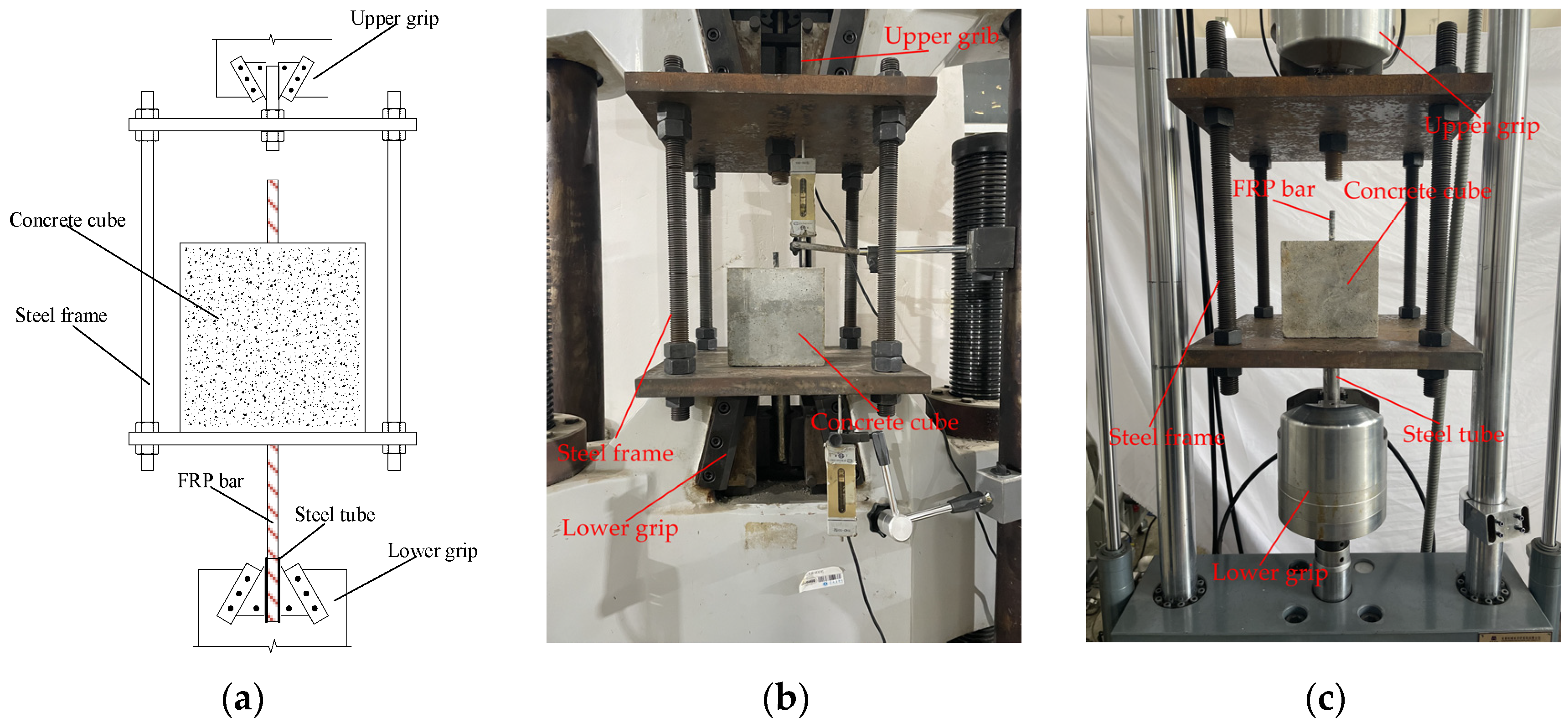 Buildings 15 00438 g005