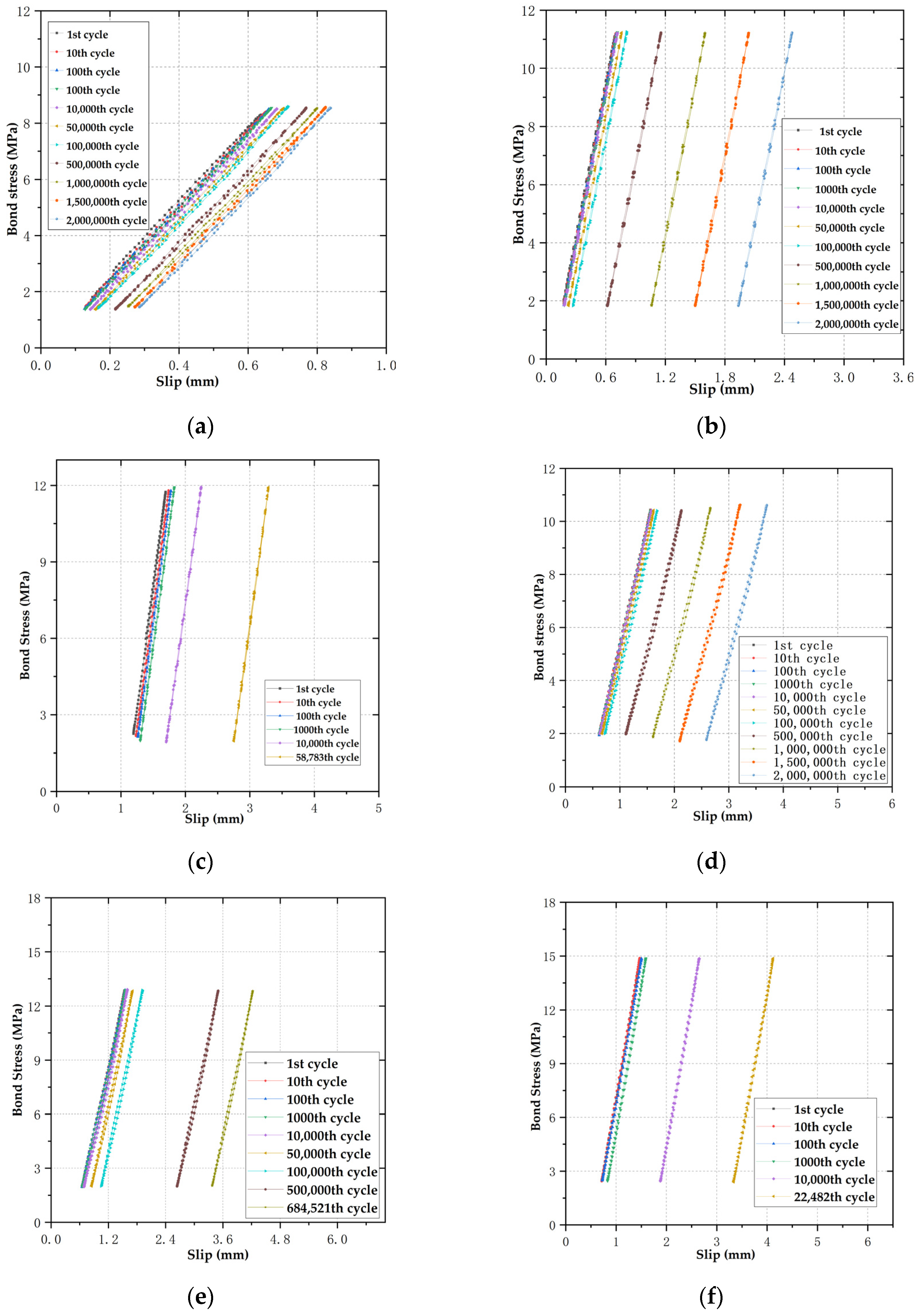 Buildings 15 00438 g009a