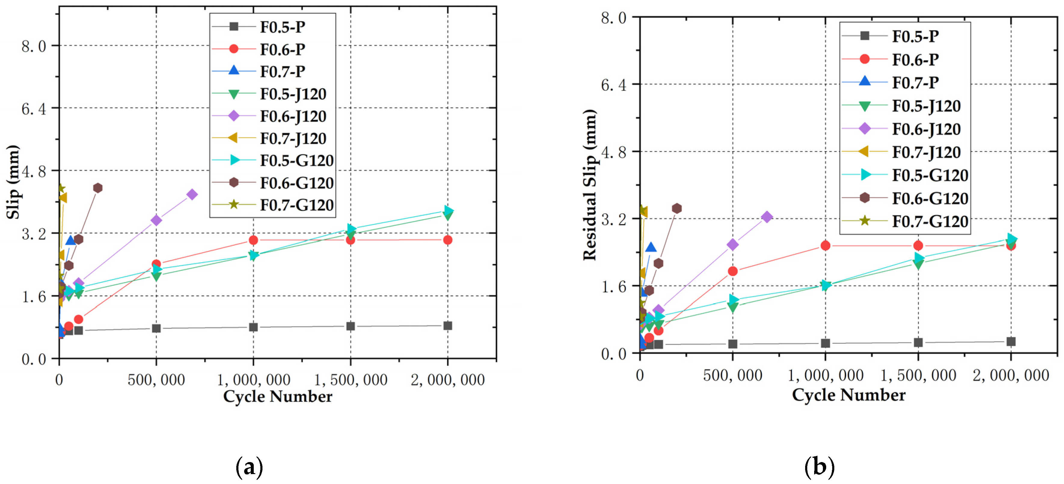 Buildings 15 00438 g011